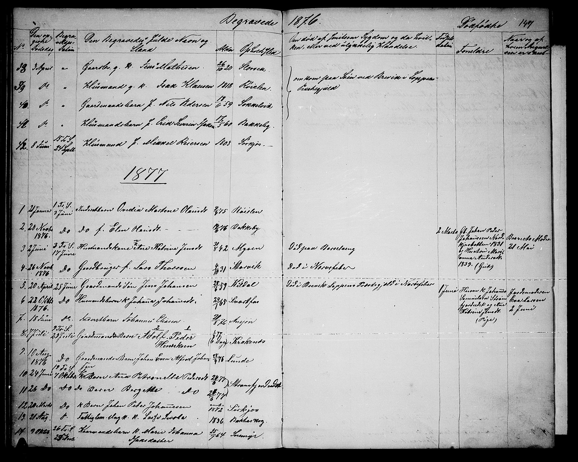 Skjervøy sokneprestkontor, AV/SATØ-S-1300/H/Ha/Hab/L0019klokker: Parish register (copy) no. 19, 1863-1877, p. 147