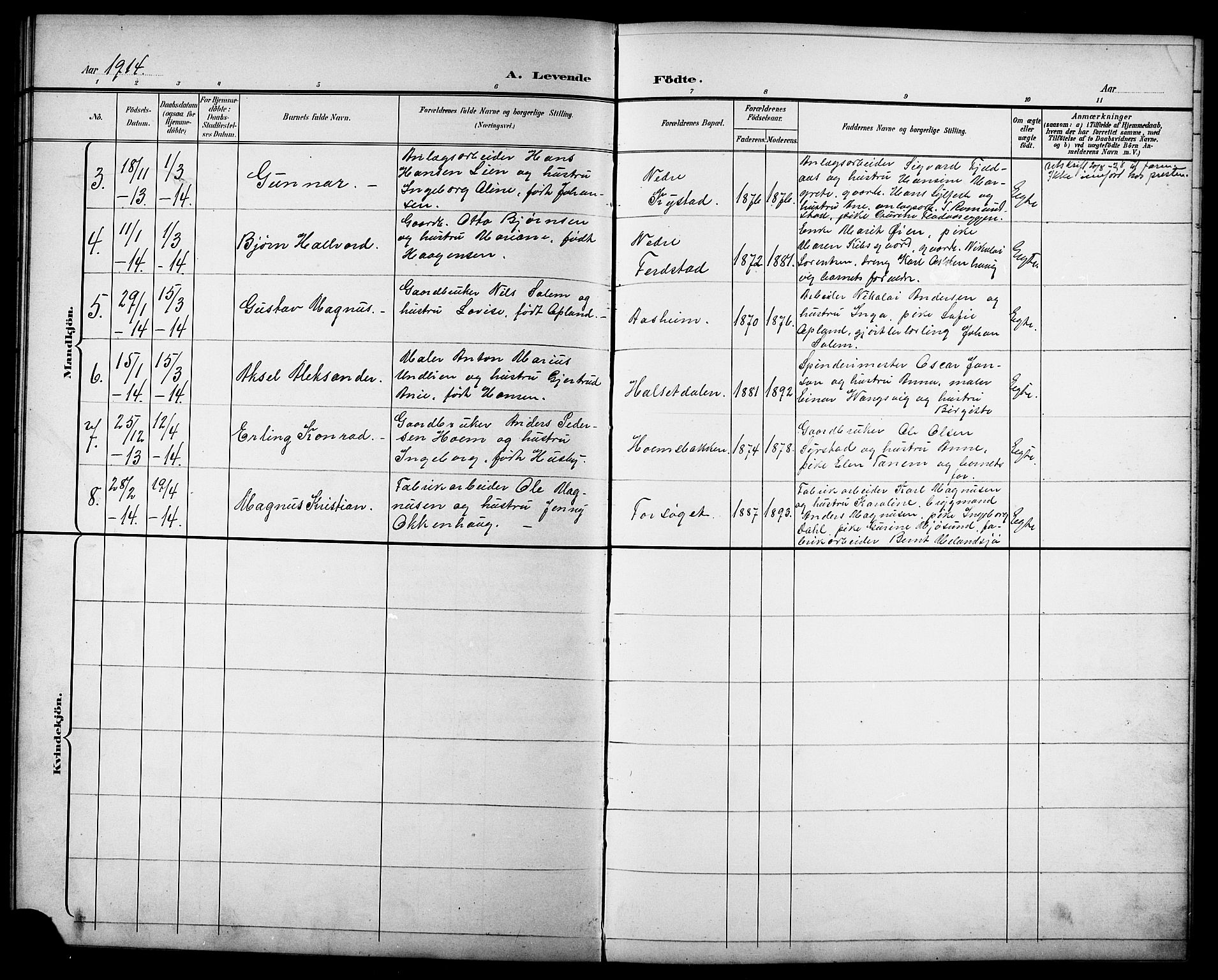 Ministerialprotokoller, klokkerbøker og fødselsregistre - Sør-Trøndelag, SAT/A-1456/611/L0355: Parish register (copy) no. 611C03, 1897-1914