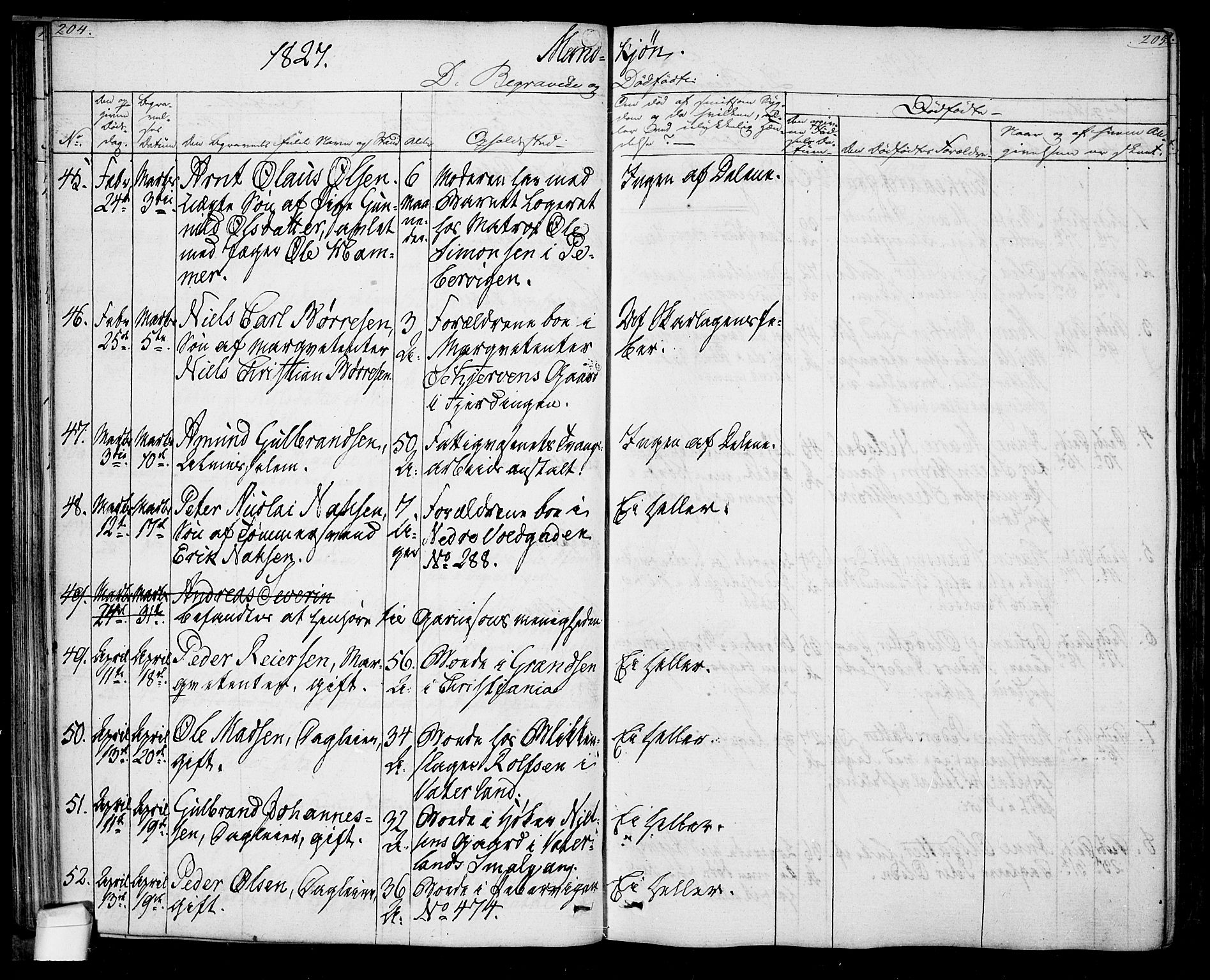 Oslo domkirke Kirkebøker, SAO/A-10752/F/Fa/L0022: Parish register (official) no. 22, 1824-1829, p. 204-205