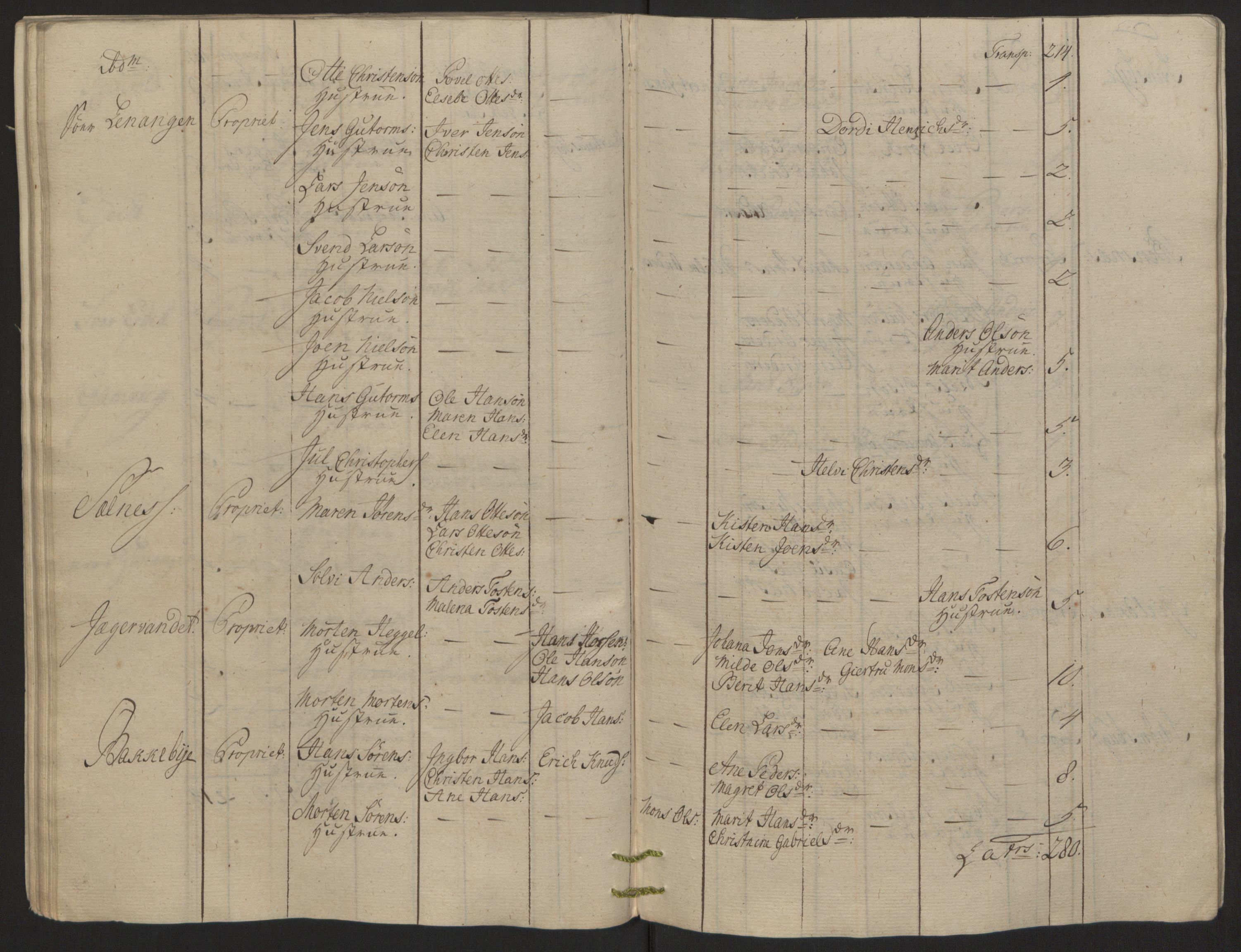 Rentekammeret inntil 1814, Reviderte regnskaper, Fogderegnskap, AV/RA-EA-4092/R68/L4845: Ekstraskatten Senja og Troms, 1762-1765, p. 175