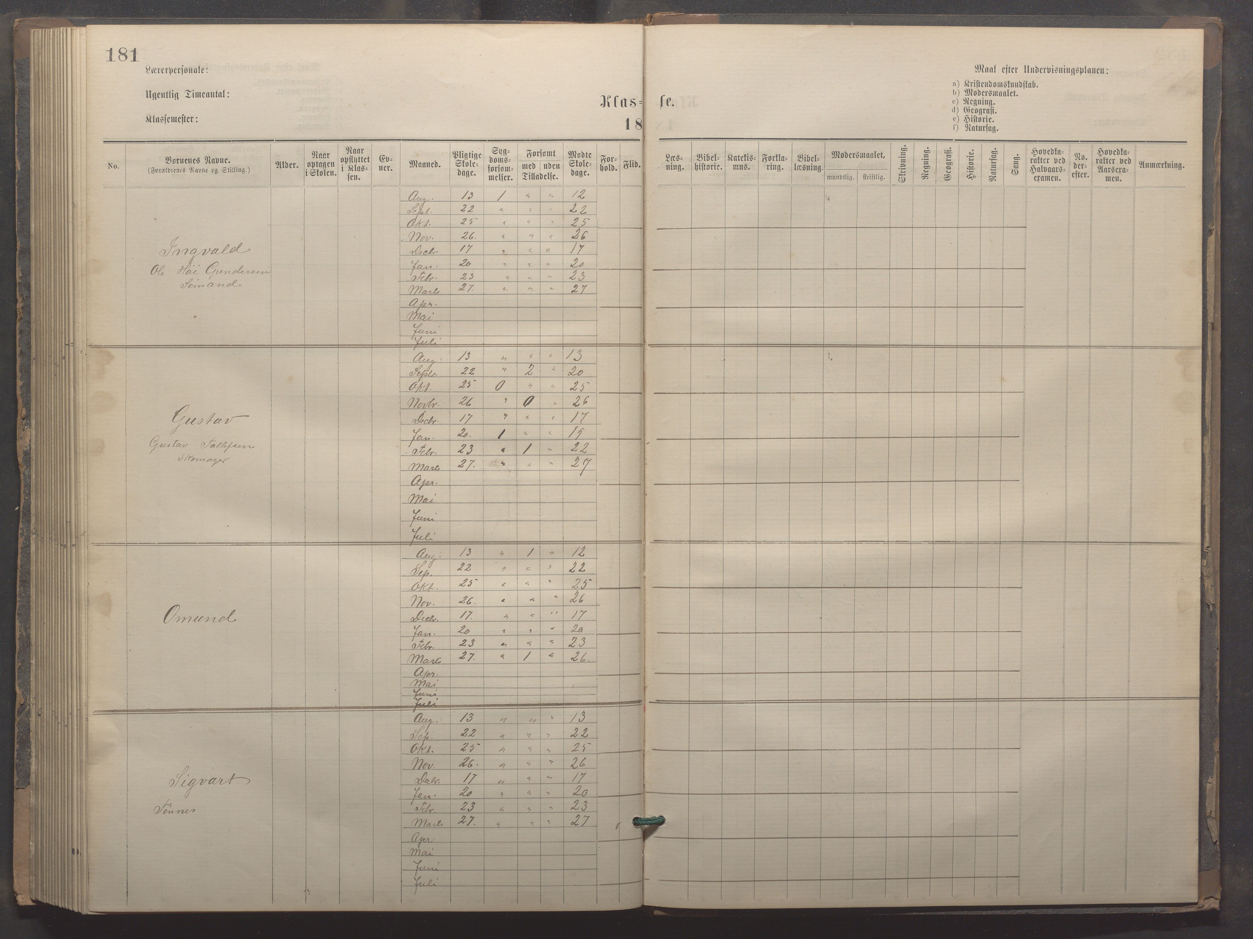 Egersund kommune (Ladested) - Egersund almueskole/folkeskole, IKAR/K-100521/H/L0020: Skoleprotokoll - Almueskolen, 3./4. klasse, 1878-1887, p. 181