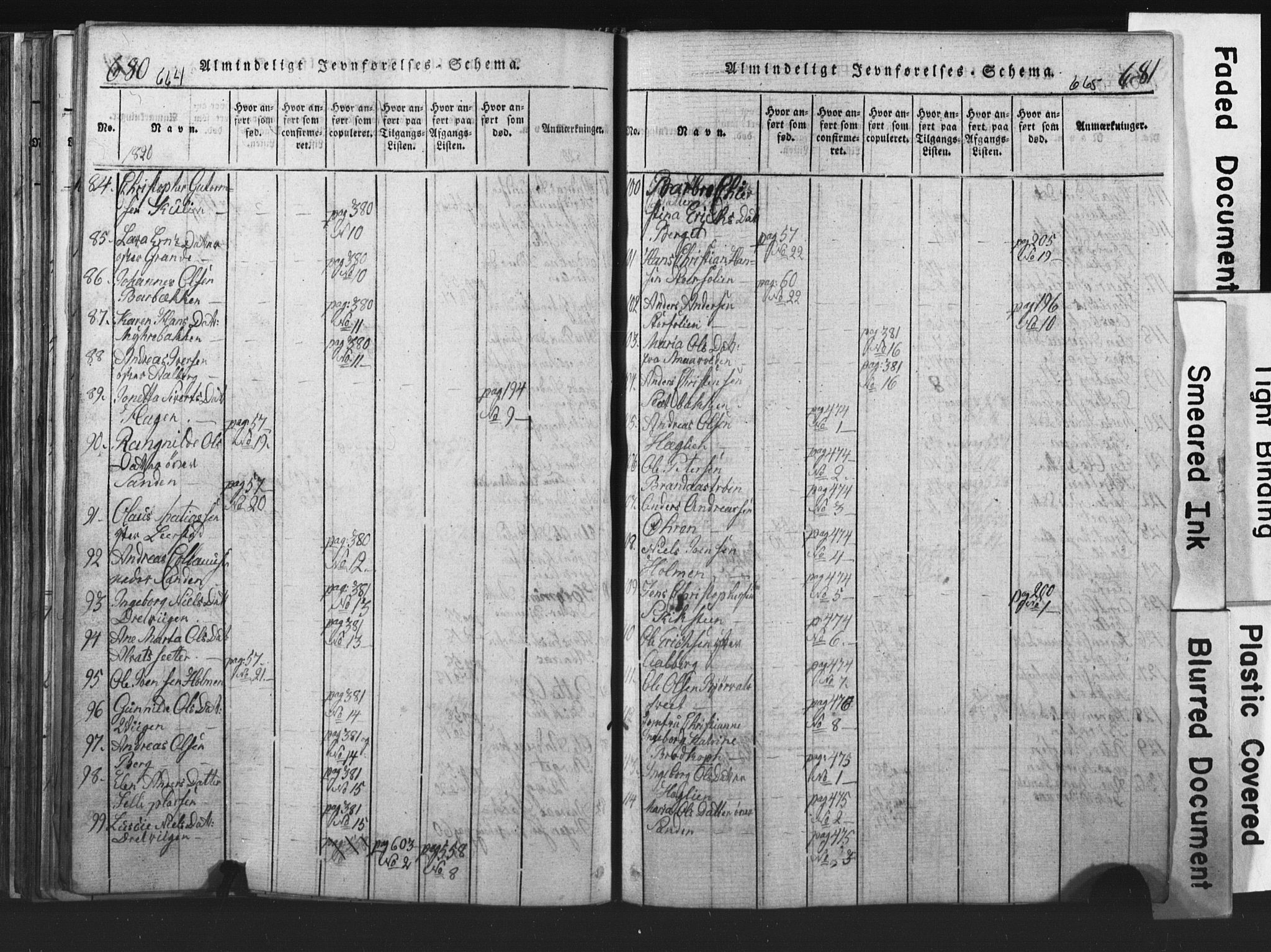 Ministerialprotokoller, klokkerbøker og fødselsregistre - Nord-Trøndelag, SAT/A-1458/701/L0017: Parish register (copy) no. 701C01, 1817-1825, p. 664-665