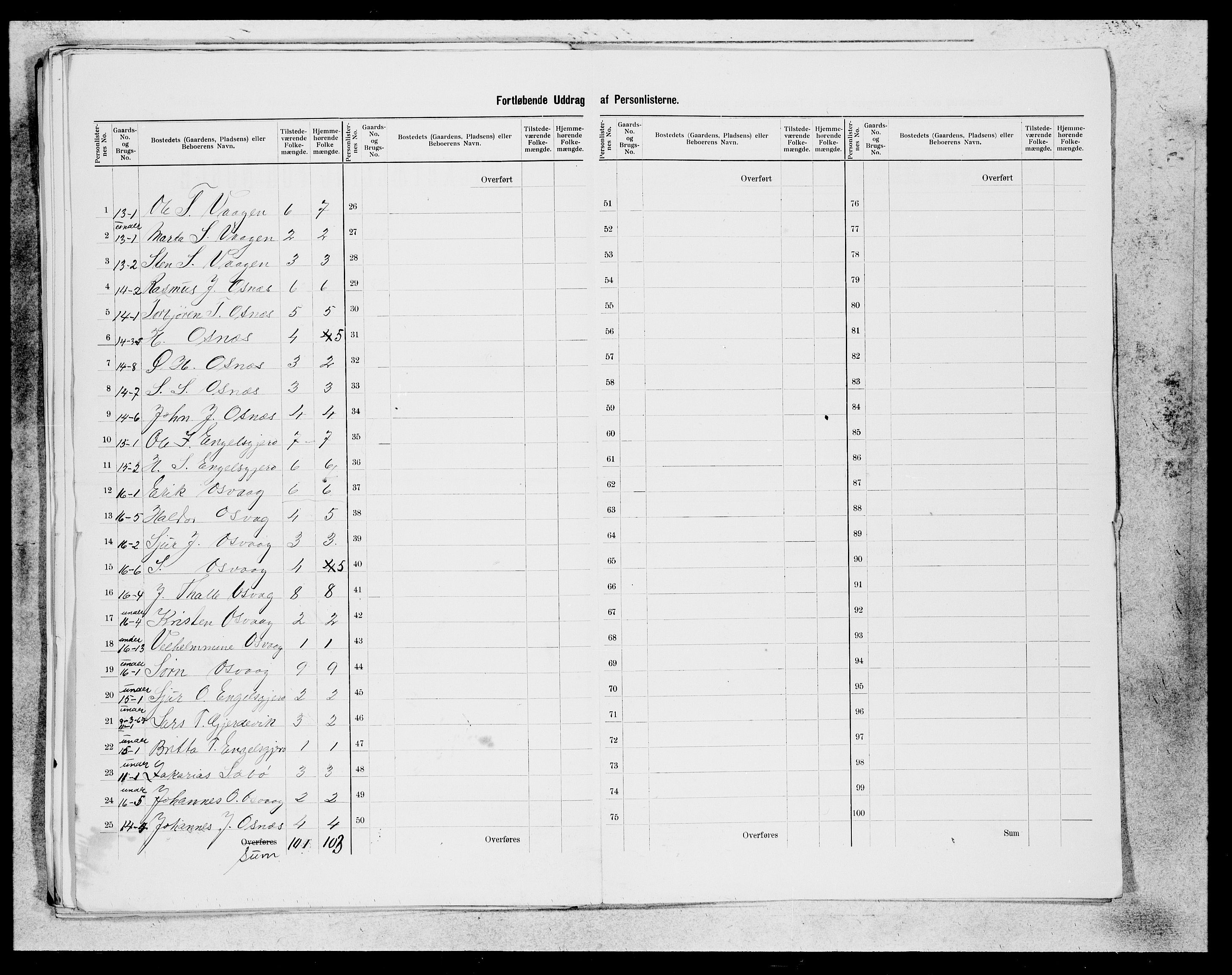 SAB, 1900 census for Etne, 1900, p. 34