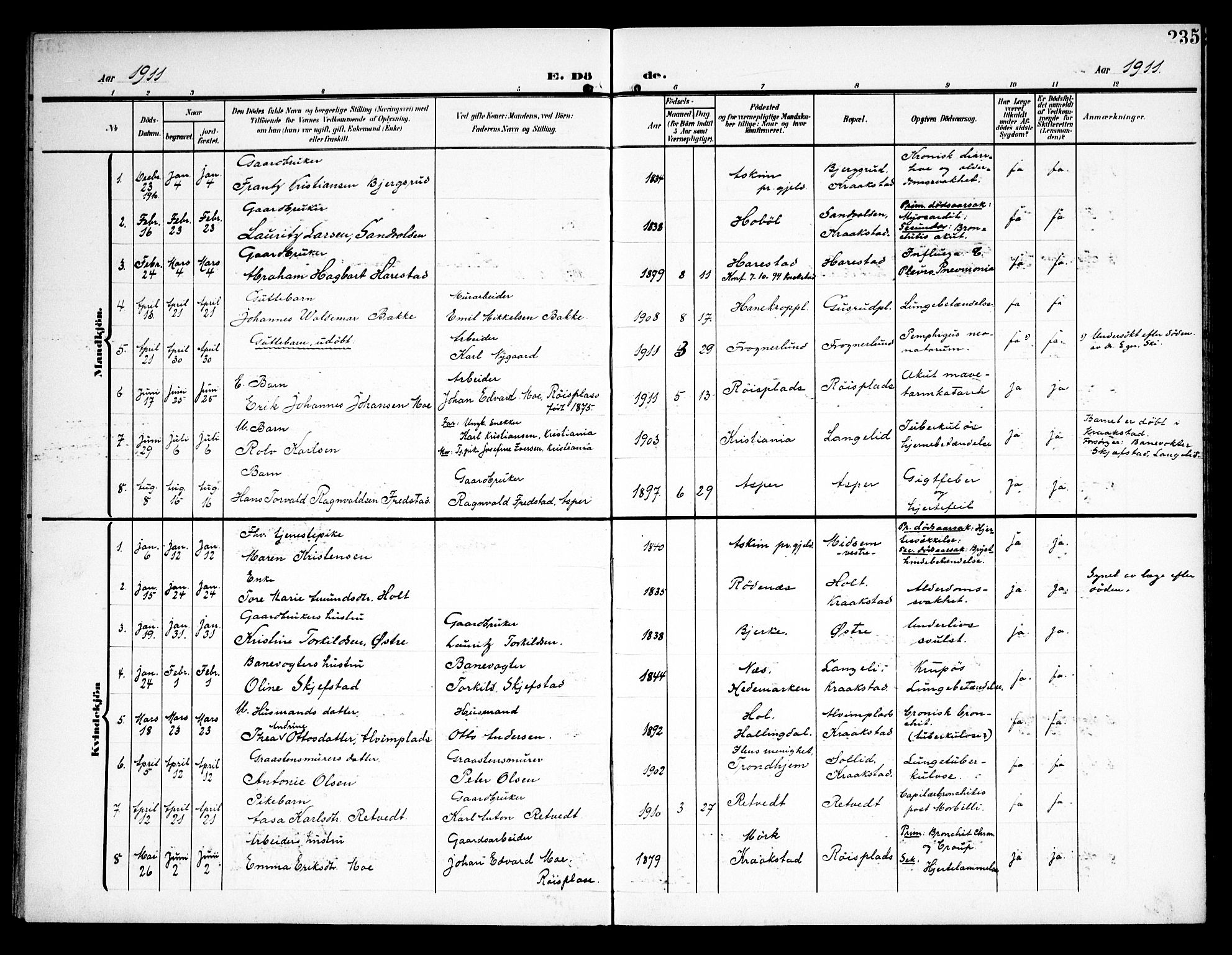 Kråkstad prestekontor Kirkebøker, AV/SAO-A-10125a/G/Ga/L0002: Parish register (copy) no. I 2, 1905-1934, p. 235