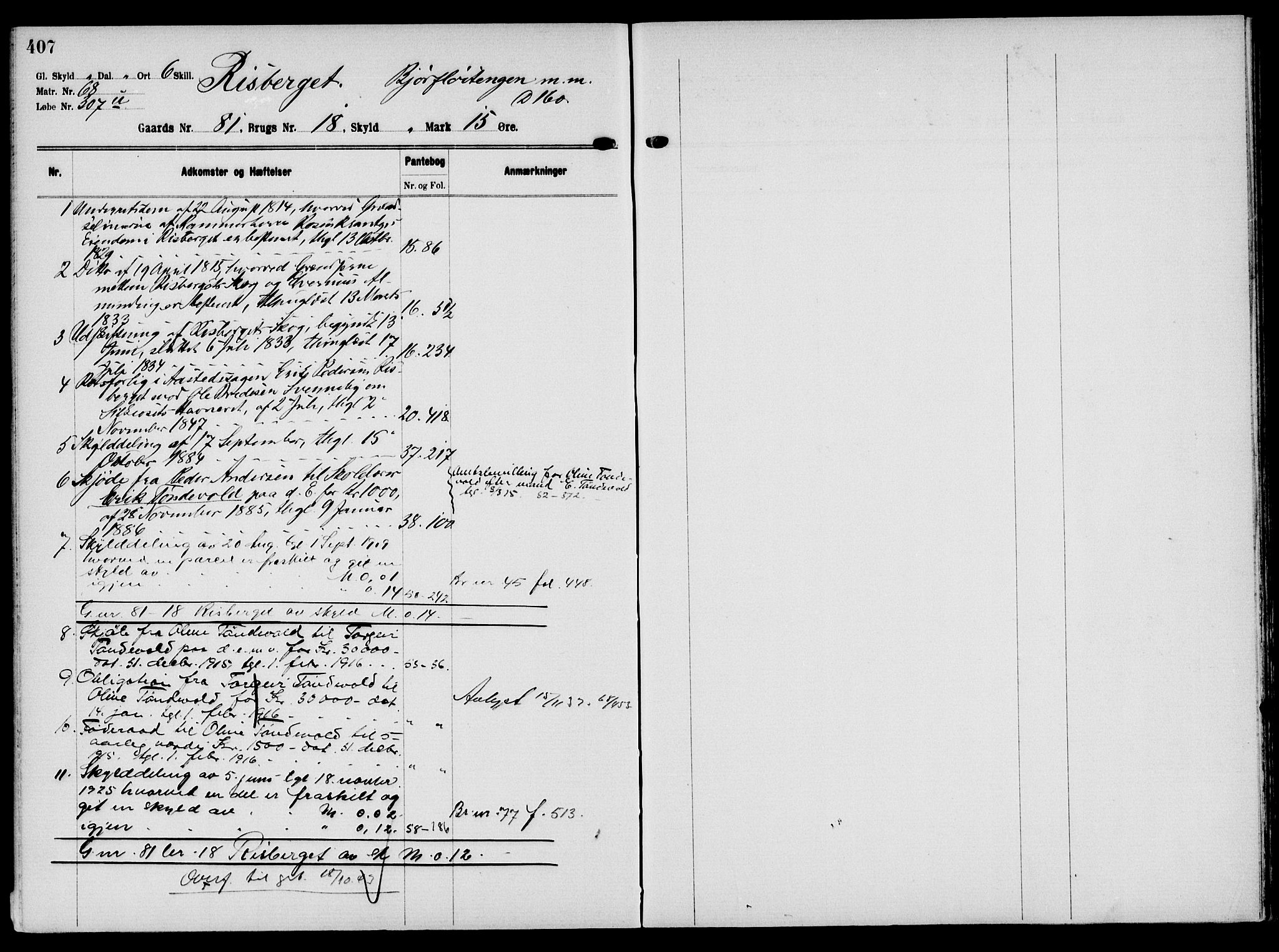 Solør tingrett, AV/SAH-TING-008/H/Ha/Hak/L0006: Mortgage register no. VI, 1900-1935, p. 407