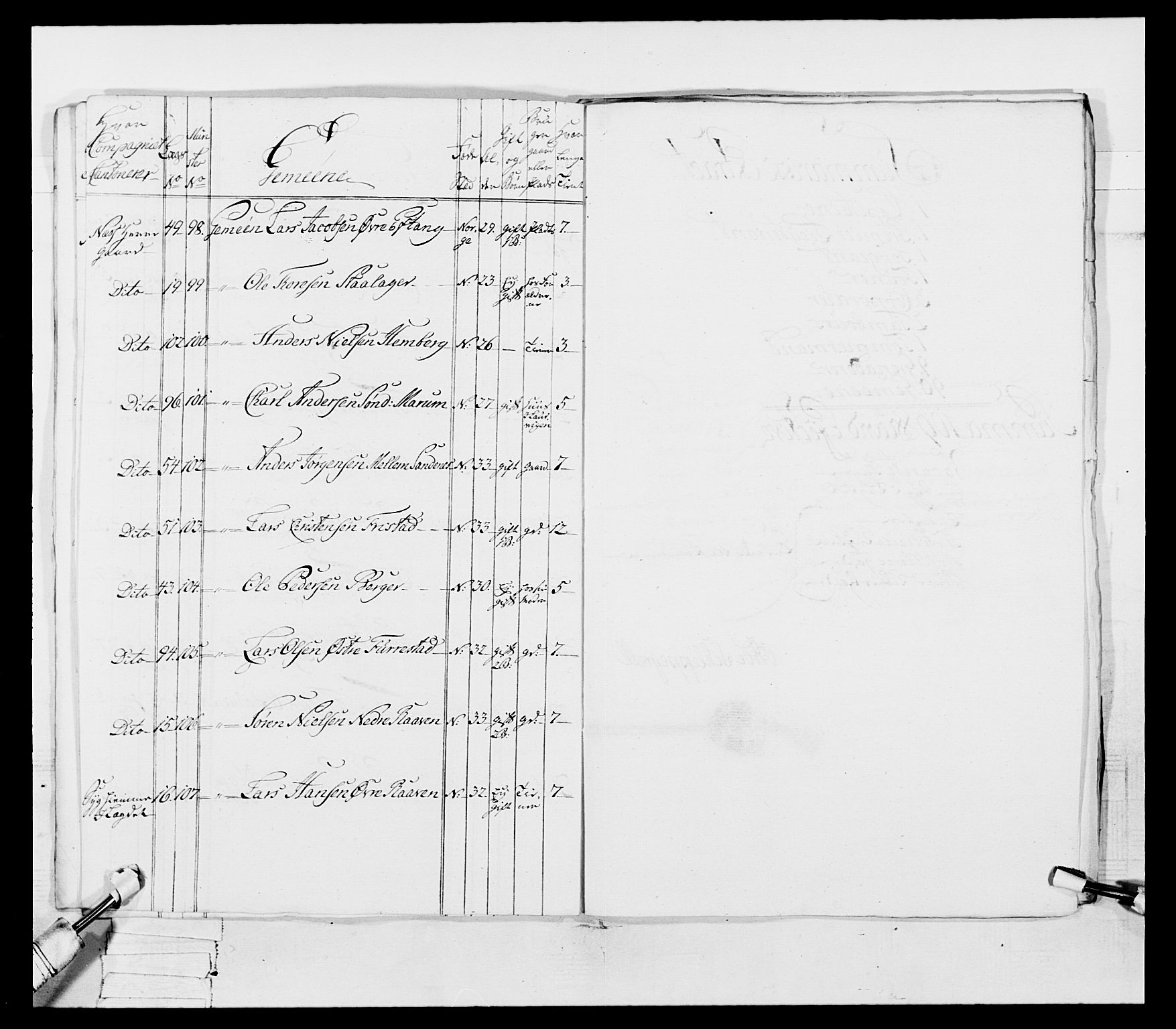 Generalitets- og kommissariatskollegiet, Det kongelige norske kommissariatskollegium, AV/RA-EA-5420/E/Eh/L0054: 2. Smålenske nasjonale infanteriregiment, 1769-1776, p. 94