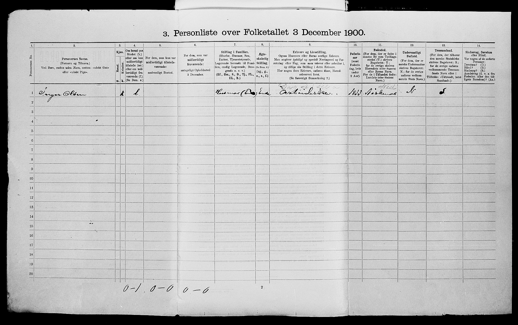 SAK, 1900 census for Lillesand, 1900, p. 23