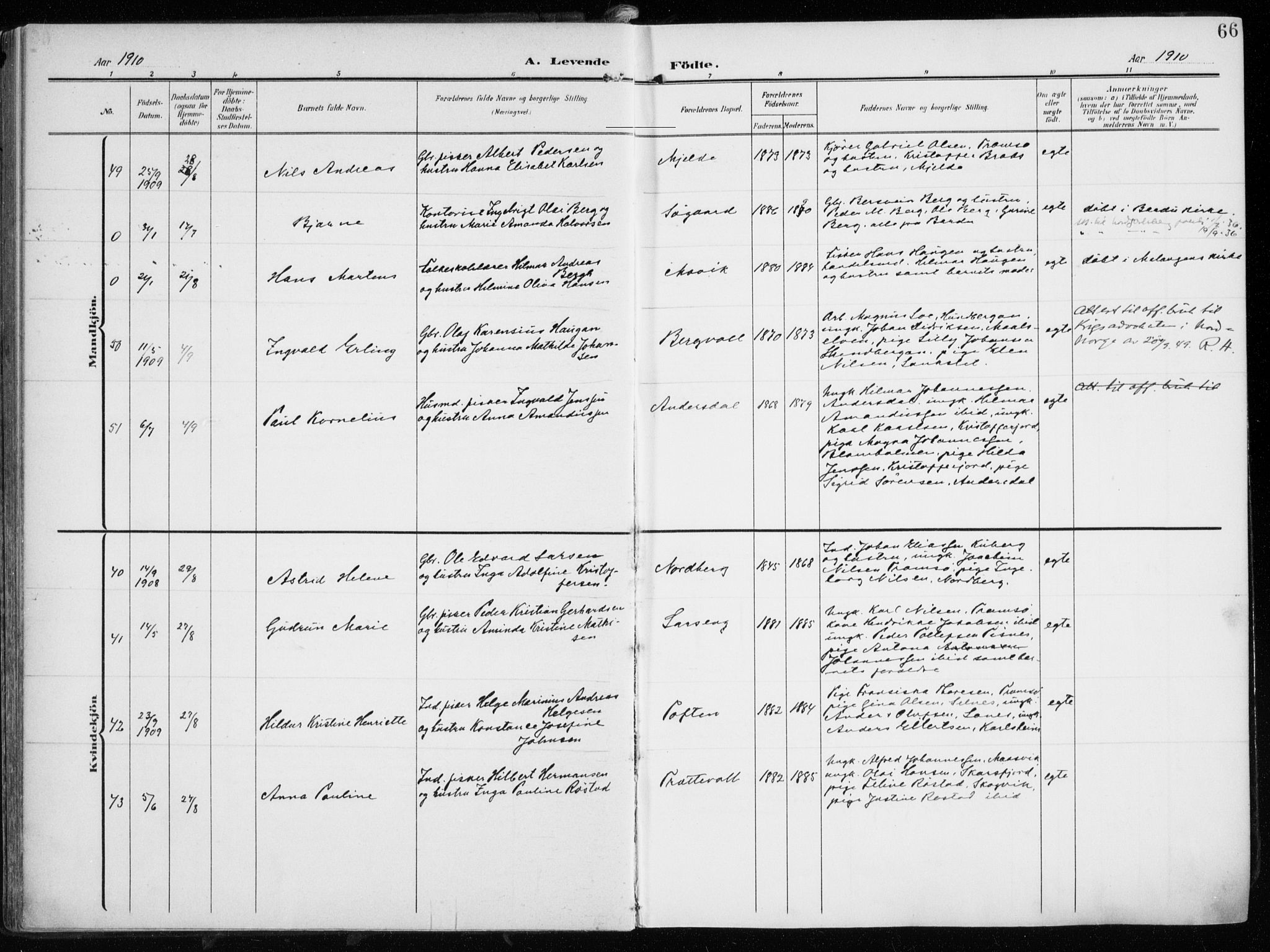 Tromsøysund sokneprestkontor, AV/SATØ-S-1304/G/Ga/L0007kirke: Parish register (official) no. 7, 1907-1914, p. 66