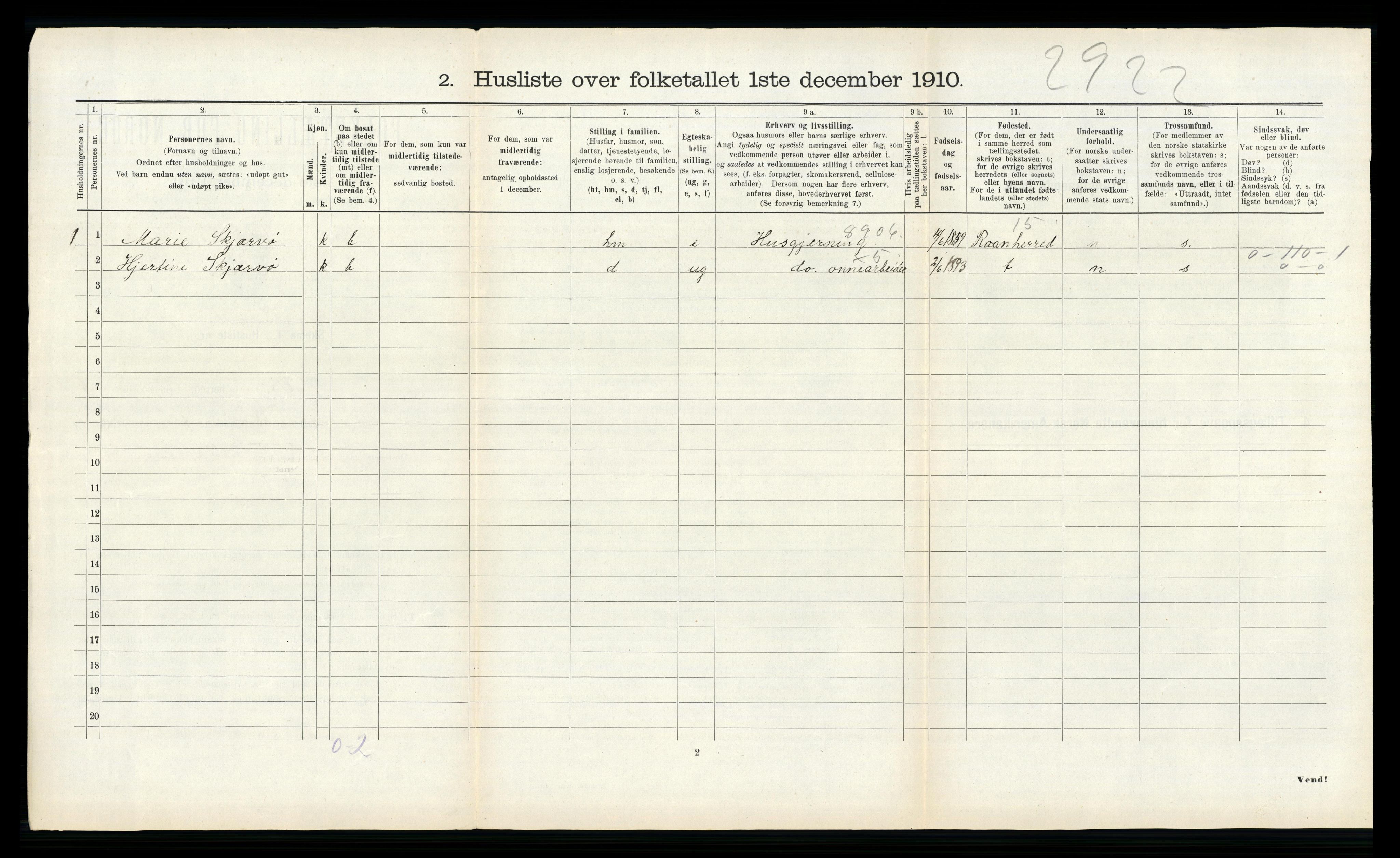RA, 1910 census for Osen, 1910, p. 533