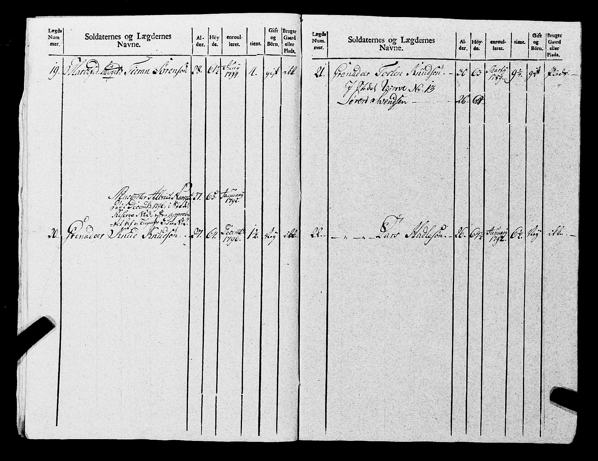 Fylkesmannen i Rogaland, AV/SAST-A-101928/99/3/325/325CA, 1655-1832, p. 8513