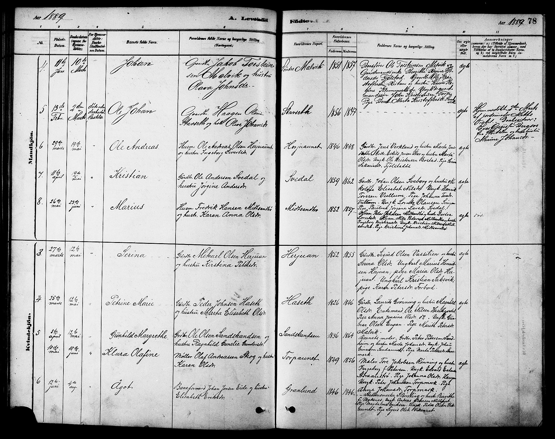 Ministerialprotokoller, klokkerbøker og fødselsregistre - Sør-Trøndelag, SAT/A-1456/616/L0423: Parish register (copy) no. 616C06, 1878-1903, p. 78