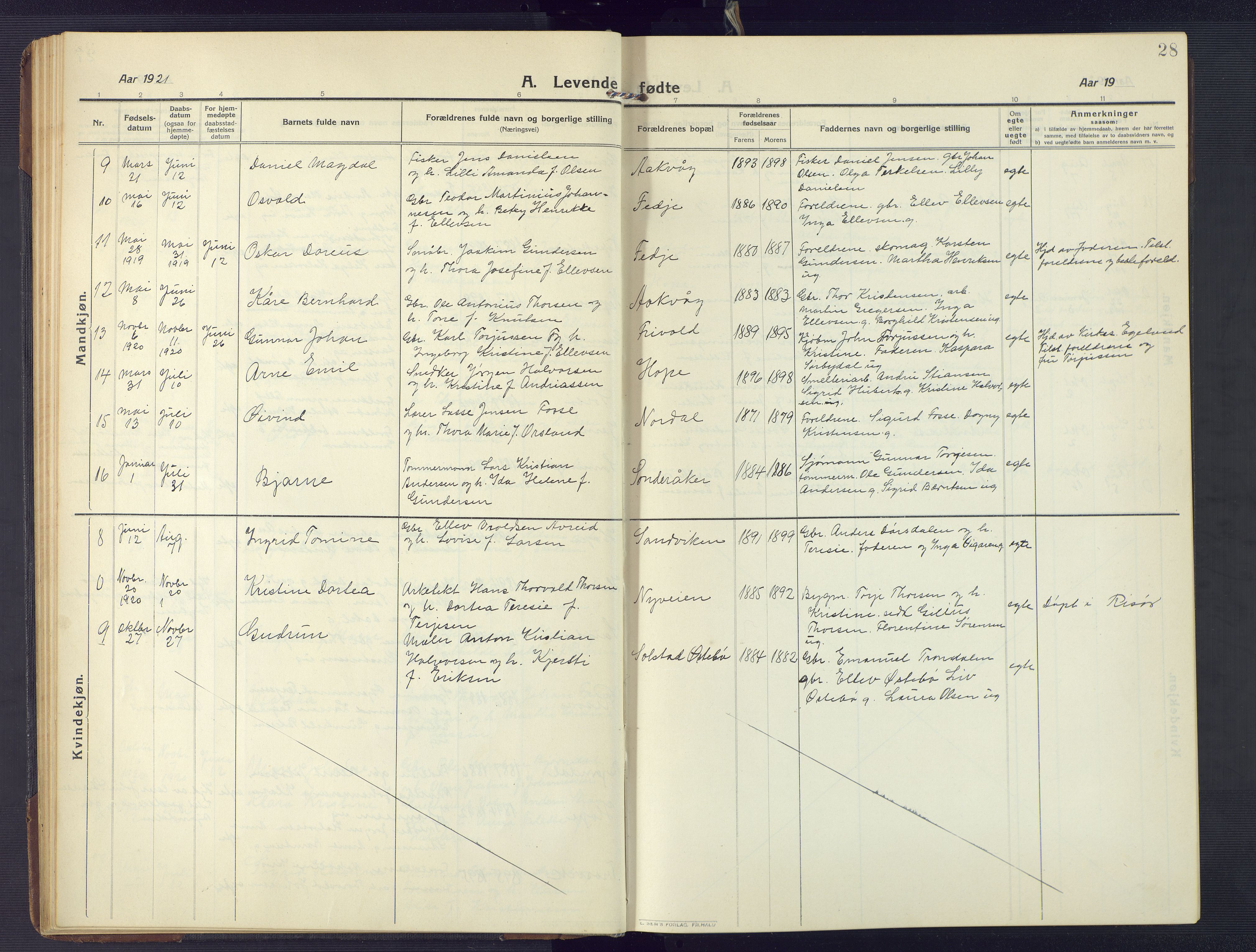 Søndeled sokneprestkontor, SAK/1111-0038/F/Fb/L0006: Parish register (copy) no. B 7, 1912-1947, p. 28