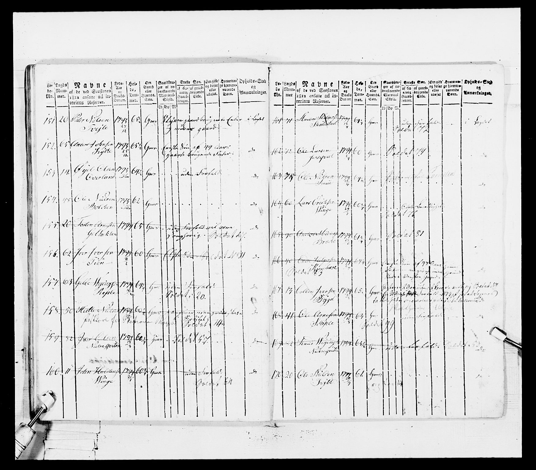 Generalitets- og kommissariatskollegiet, Det kongelige norske kommissariatskollegium, AV/RA-EA-5420/E/Eh/L0100: Bergenhusiske skarpskytterbataljon, 1812, p. 230