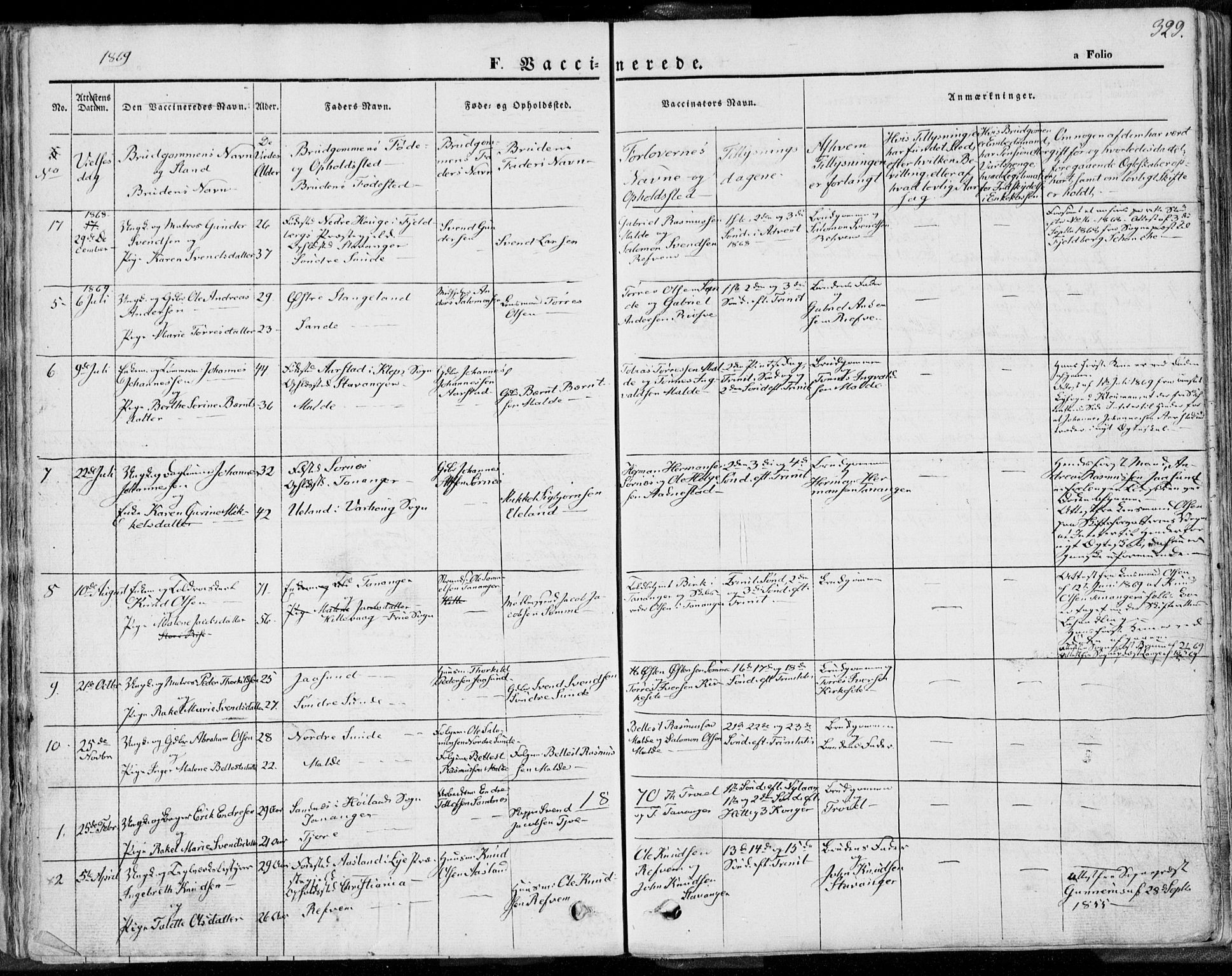 Håland sokneprestkontor, AV/SAST-A-101802/001/30BA/L0008: Parish register (official) no. A 7.2, 1854-1870, p. 329