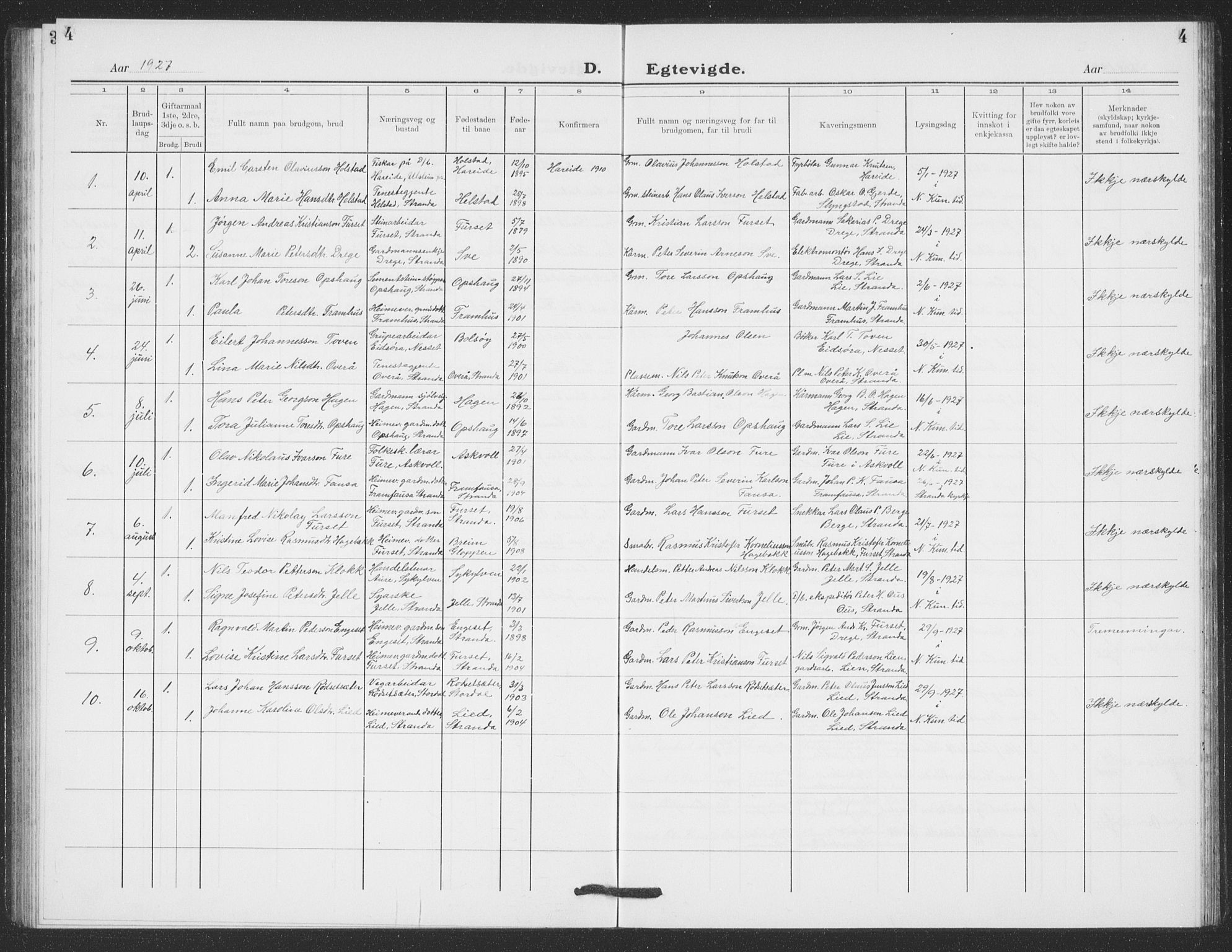 Ministerialprotokoller, klokkerbøker og fødselsregistre - Møre og Romsdal, SAT/A-1454/520/L0294: Parish register (copy) no. 520C06, 1923-1938, p. 4