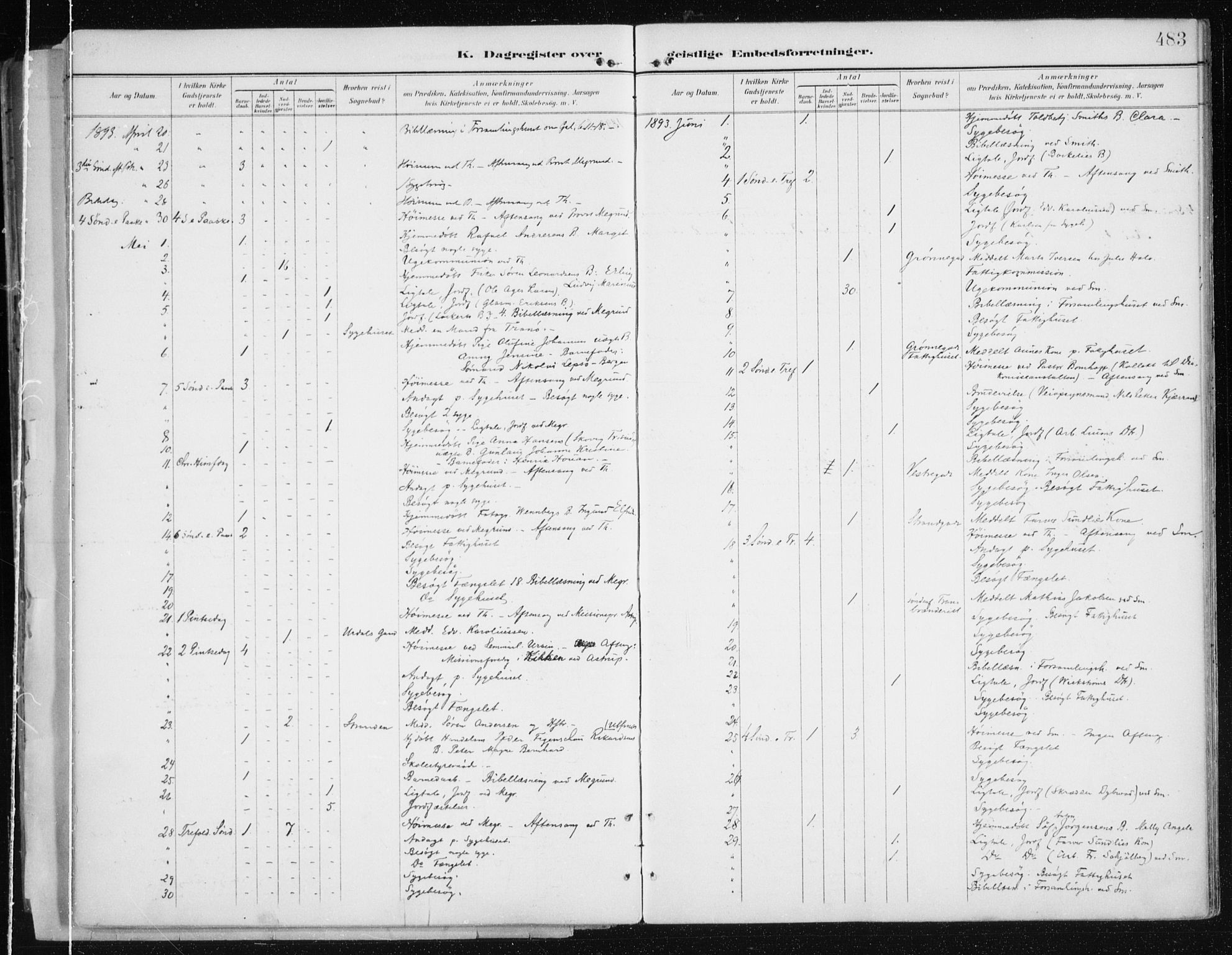 Tromsø sokneprestkontor/stiftsprosti/domprosti, AV/SATØ-S-1343/G/Ga/L0015kirke: Parish register (official) no. 15, 1889-1899, p. 483