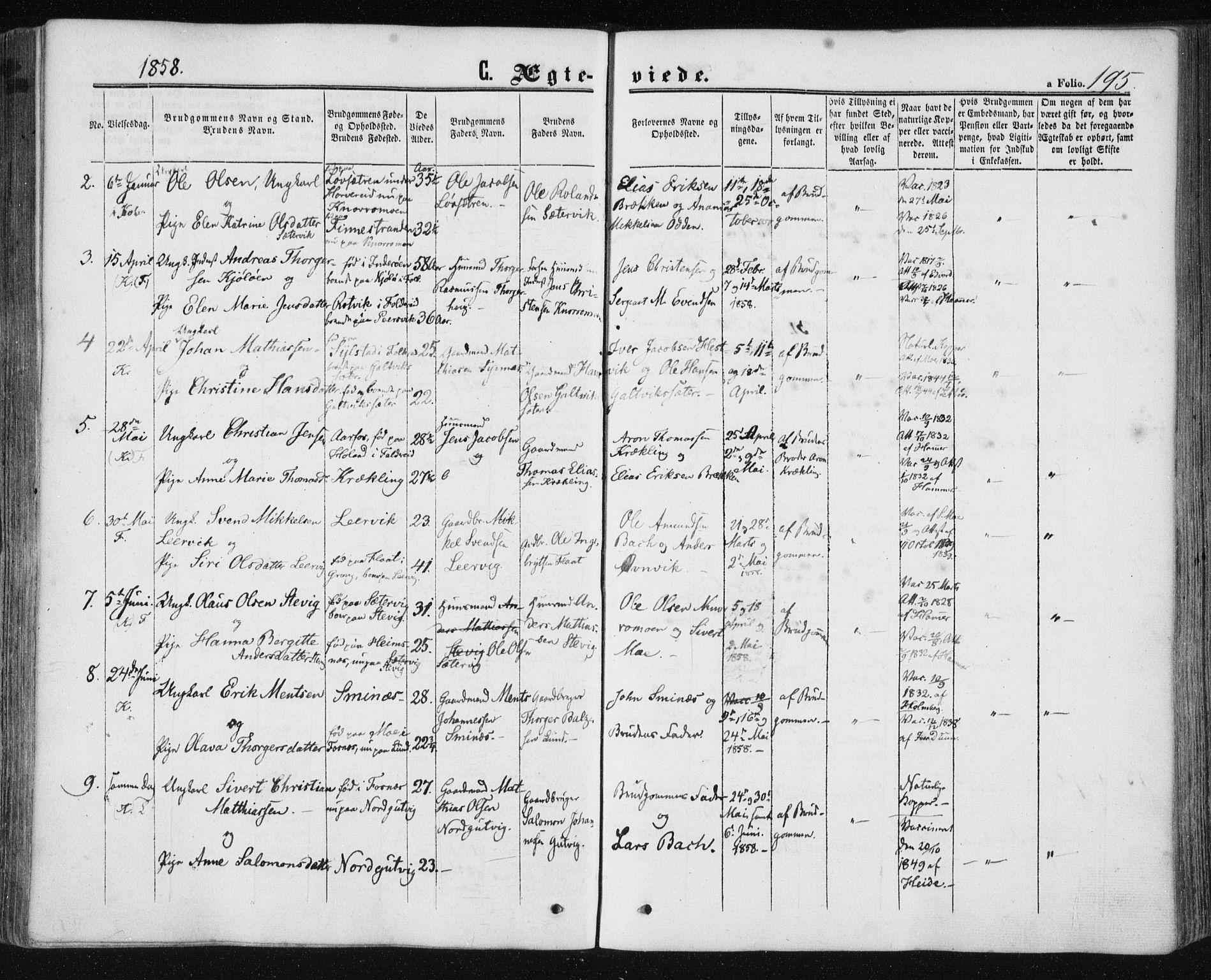 Ministerialprotokoller, klokkerbøker og fødselsregistre - Nord-Trøndelag, SAT/A-1458/780/L0641: Parish register (official) no. 780A06, 1857-1874, p. 195