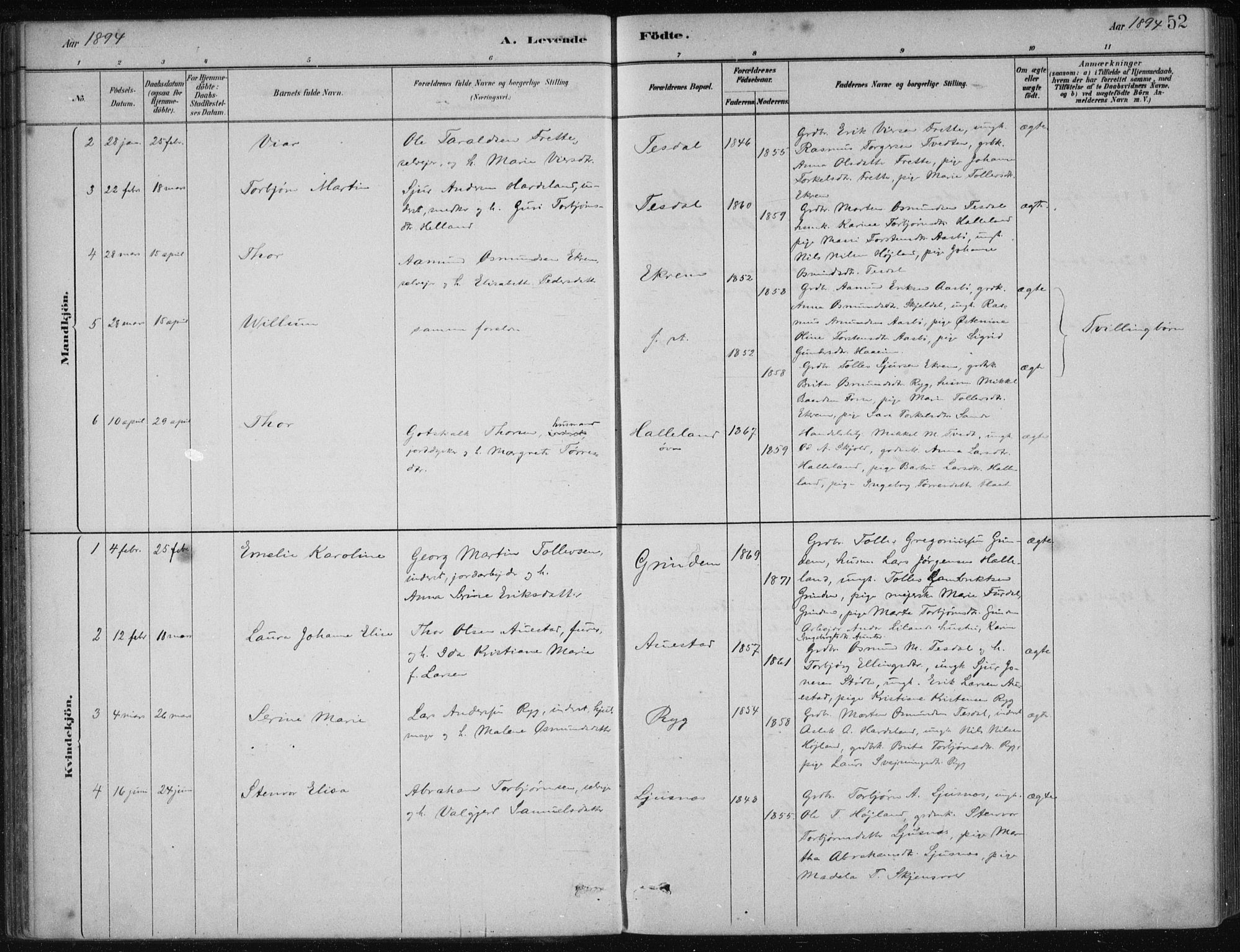 Etne sokneprestembete, SAB/A-75001/H/Haa: Parish register (official) no. D  1, 1879-1919, p. 52