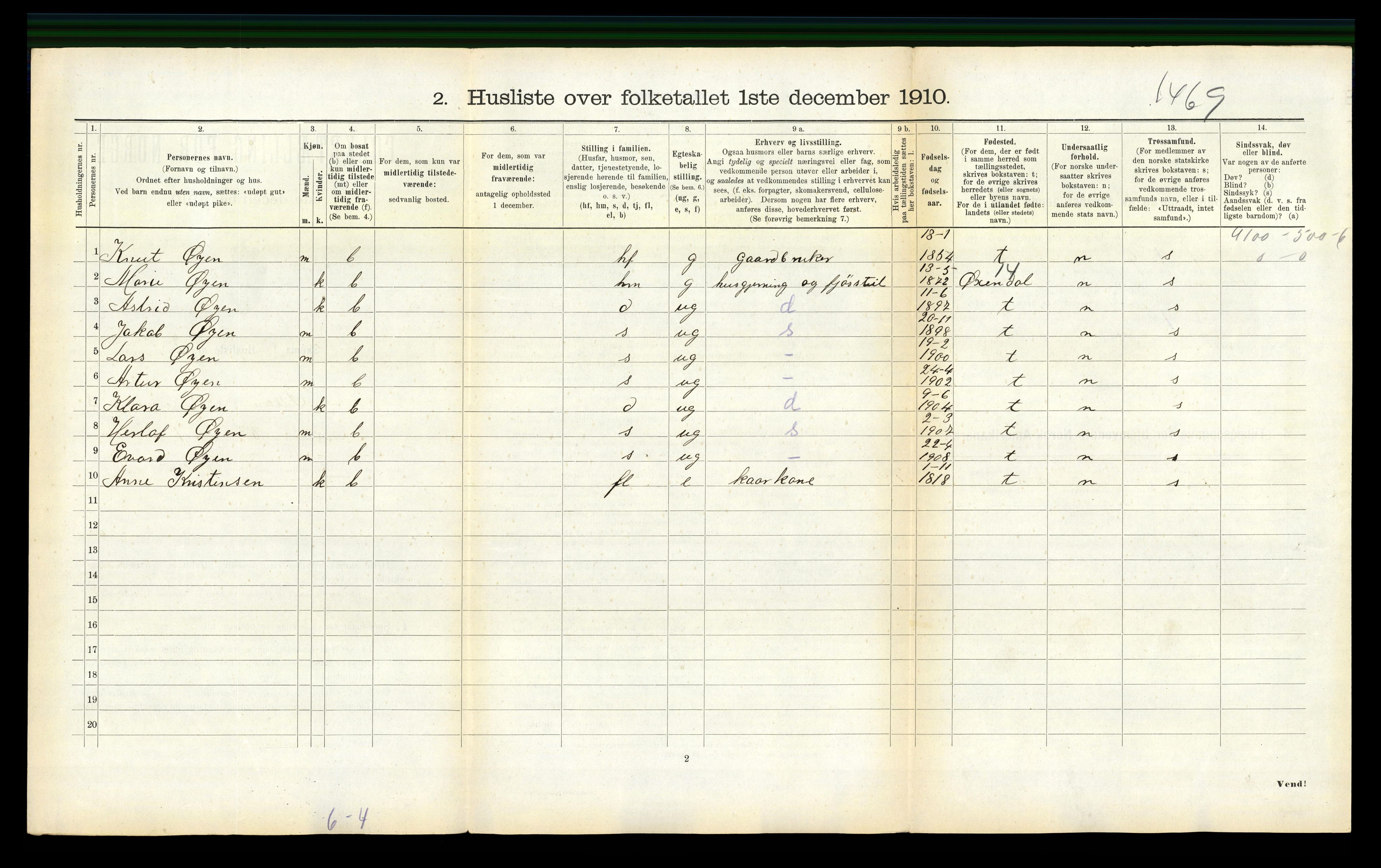 RA, 1910 census for Fillan, 1910, p. 538