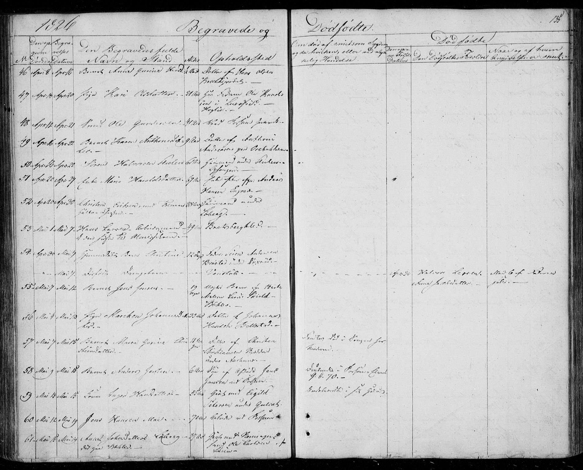 Gjerpen kirkebøker, AV/SAKO-A-265/F/Fa/L0005: Parish register (official) no. I 5, 1823-1829, p. 135