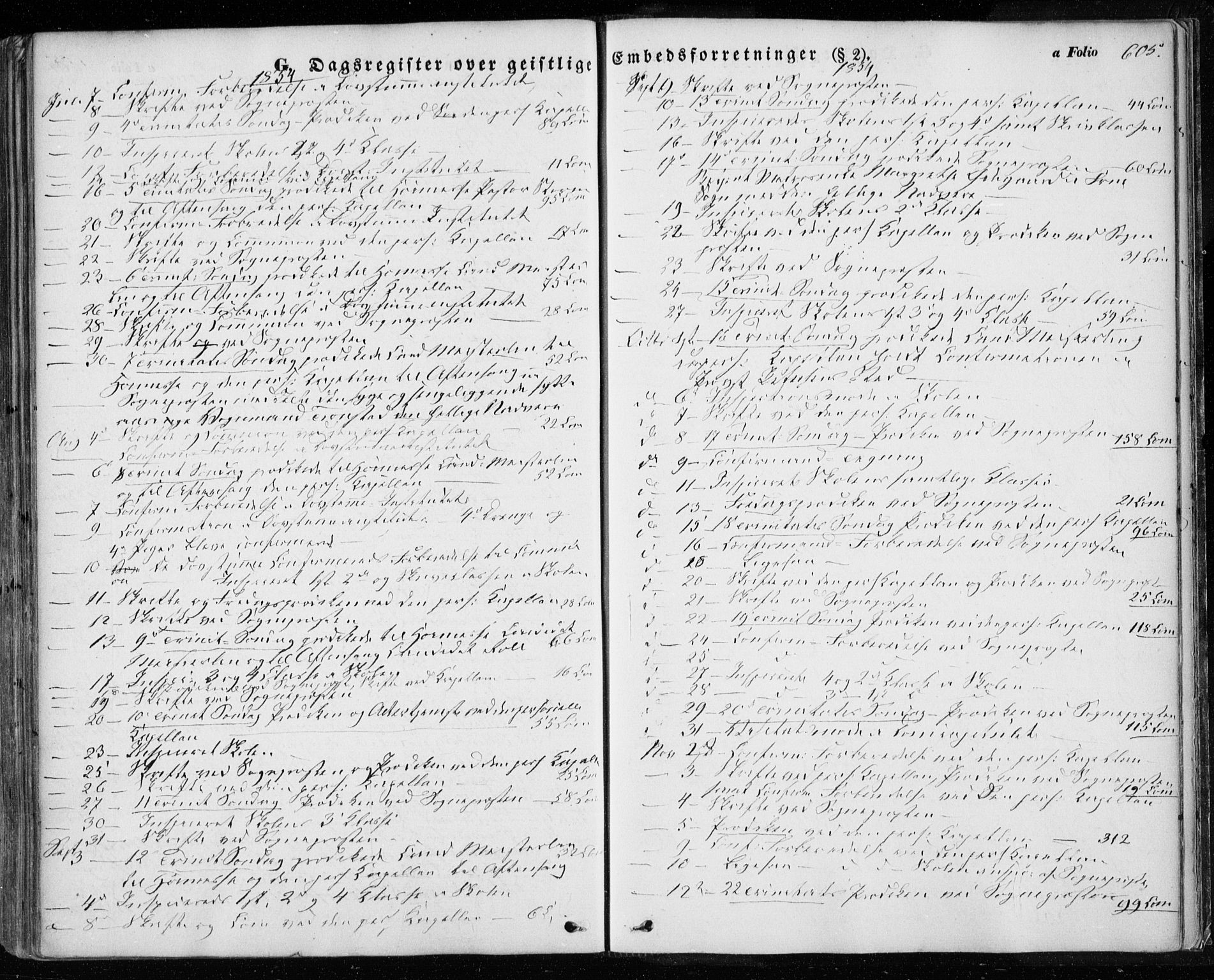 Ministerialprotokoller, klokkerbøker og fødselsregistre - Sør-Trøndelag, SAT/A-1456/601/L0051: Parish register (official) no. 601A19, 1848-1857, p. 605