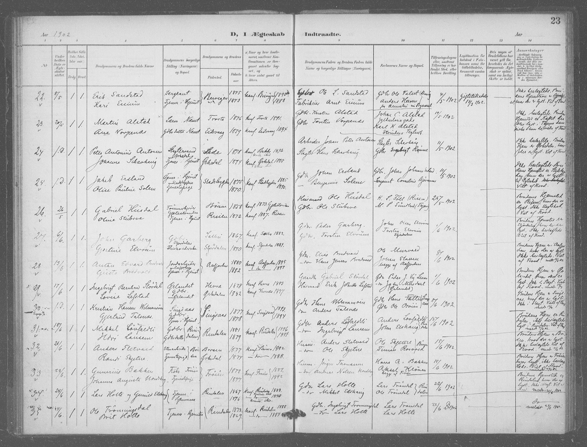 Ministerialprotokoller, klokkerbøker og fødselsregistre - Sør-Trøndelag, SAT/A-1456/601/L0077: Curate's parish register no. 601B10, 1900-1907, p. 23