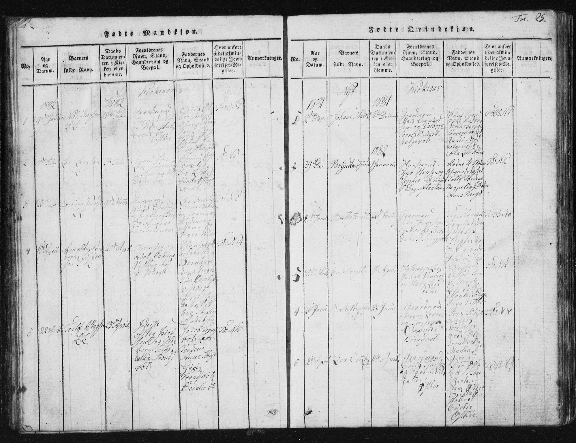 Vikedal sokneprestkontor, SAST/A-101840/01/V: Parish register (copy) no. B 2, 1816-1863, p. 25