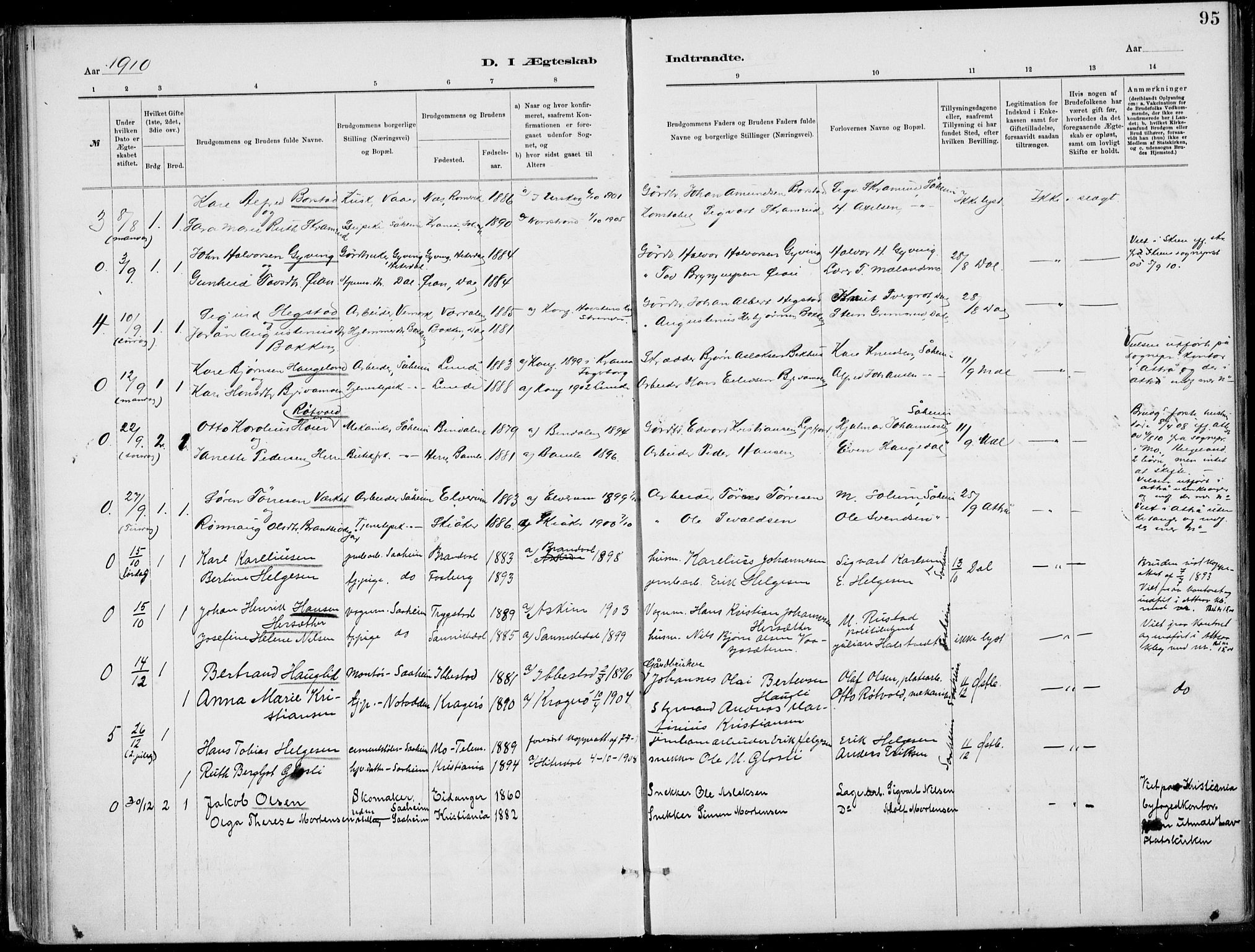 Rjukan kirkebøker, SAKO/A-294/F/Fa/L0001: Parish register (official) no. 1, 1878-1912, p. 95