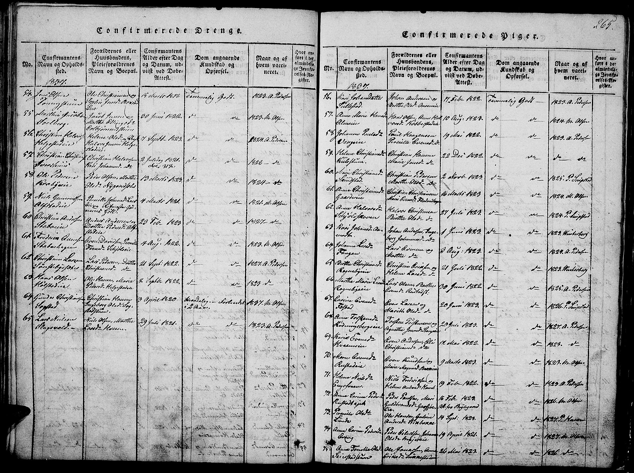 Østre Toten prestekontor, SAH/PREST-104/H/Ha/Hab/L0001: Parish register (copy) no. 1, 1827-1839, p. 265