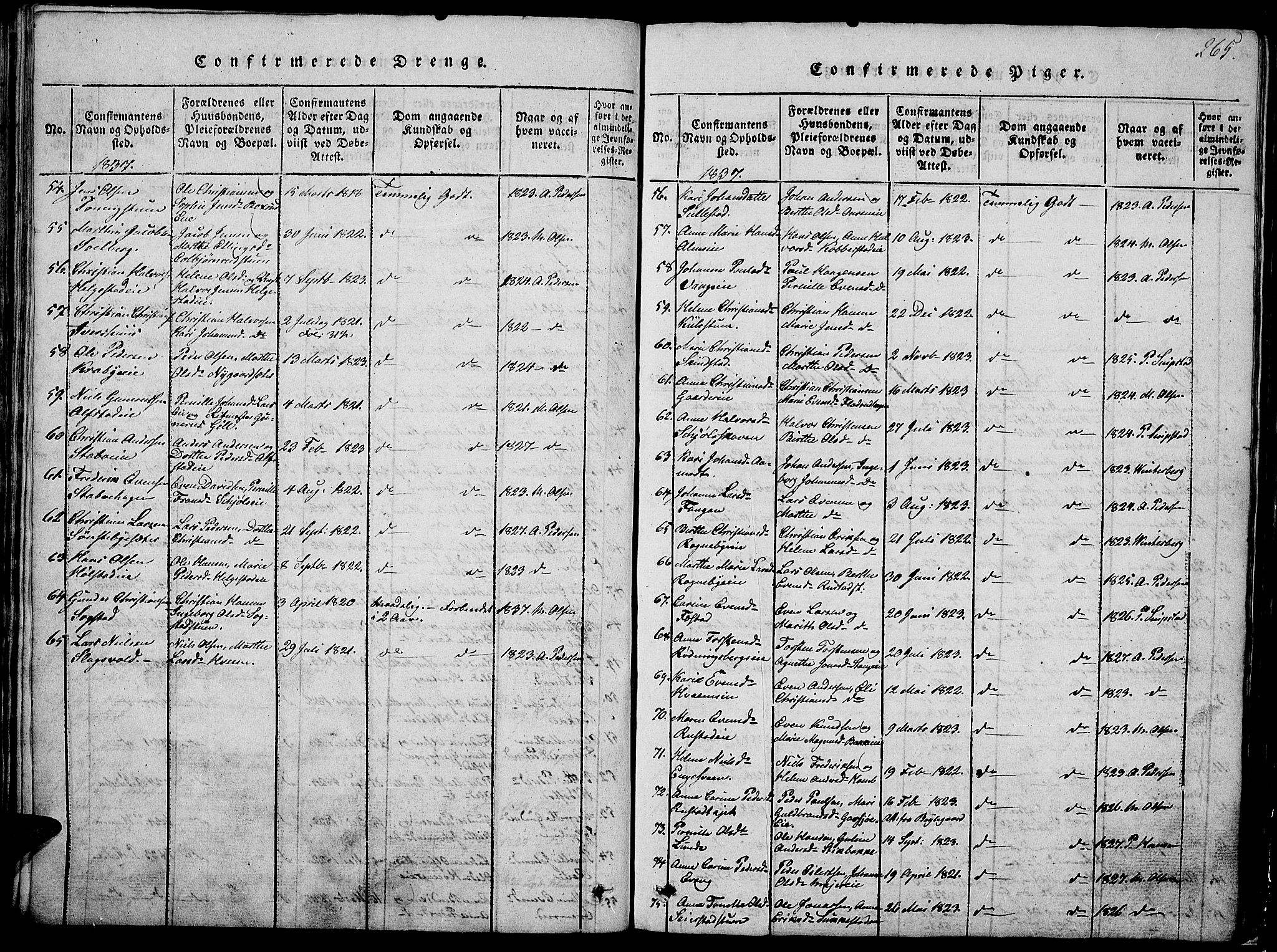 Østre Toten prestekontor, AV/SAH-PREST-104/H/Ha/Hab/L0001: Parish register (copy) no. 1, 1827-1839, p. 265