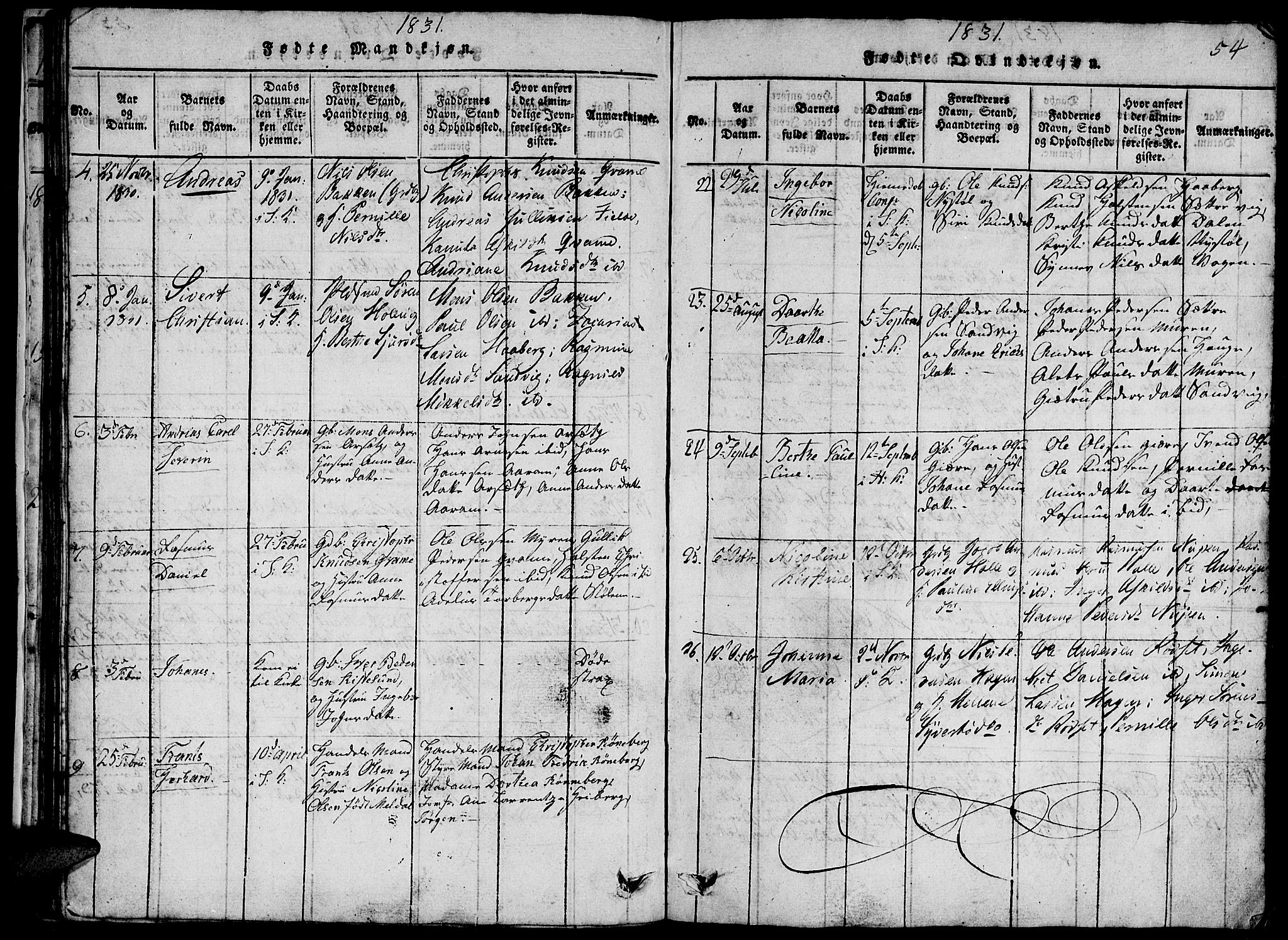Ministerialprotokoller, klokkerbøker og fødselsregistre - Møre og Romsdal, SAT/A-1454/503/L0046: Parish register (copy) no. 503C01, 1816-1842, p. 54