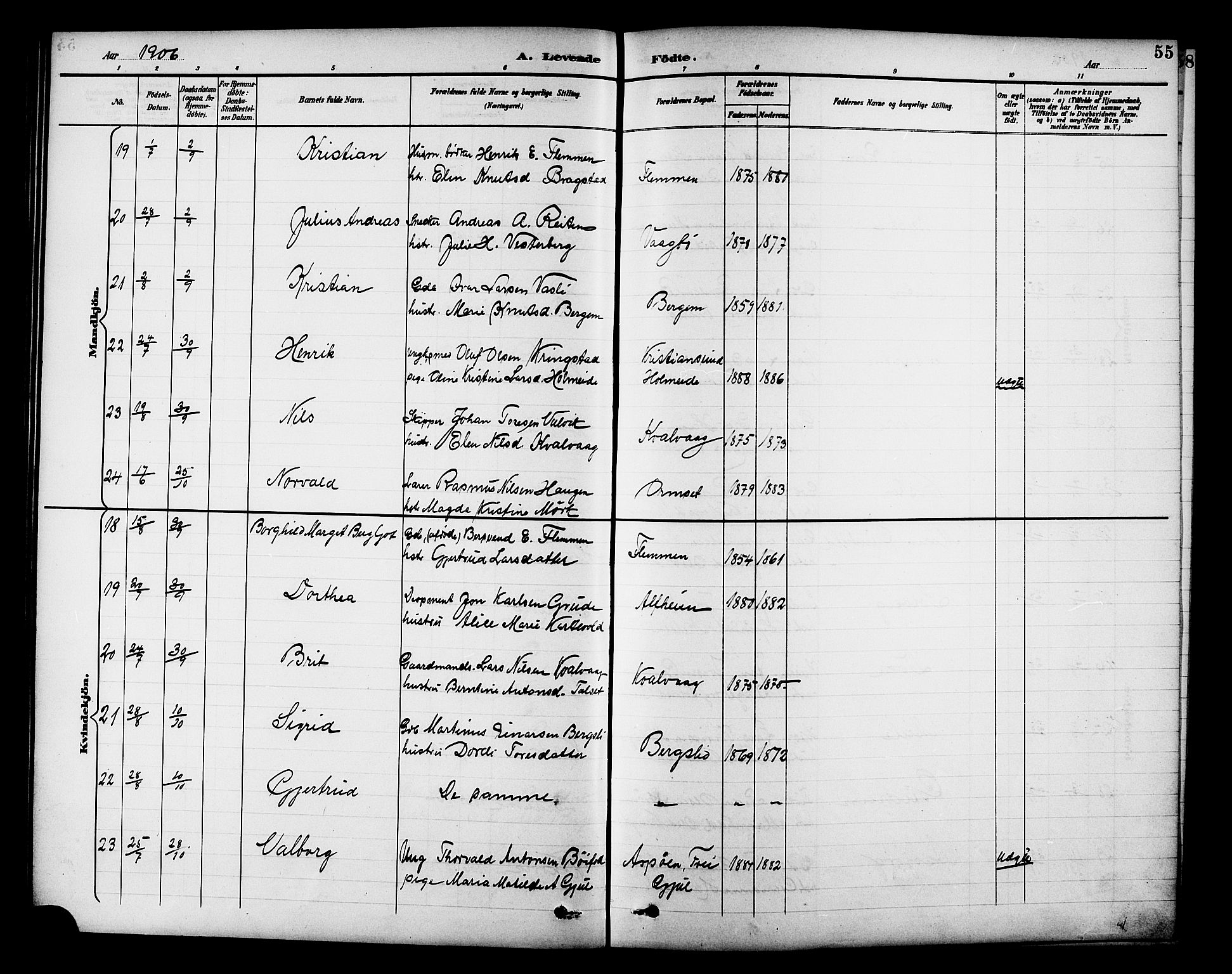 Ministerialprotokoller, klokkerbøker og fødselsregistre - Møre og Romsdal, AV/SAT-A-1454/586/L0992: Parish register (copy) no. 586C03, 1892-1909, p. 55