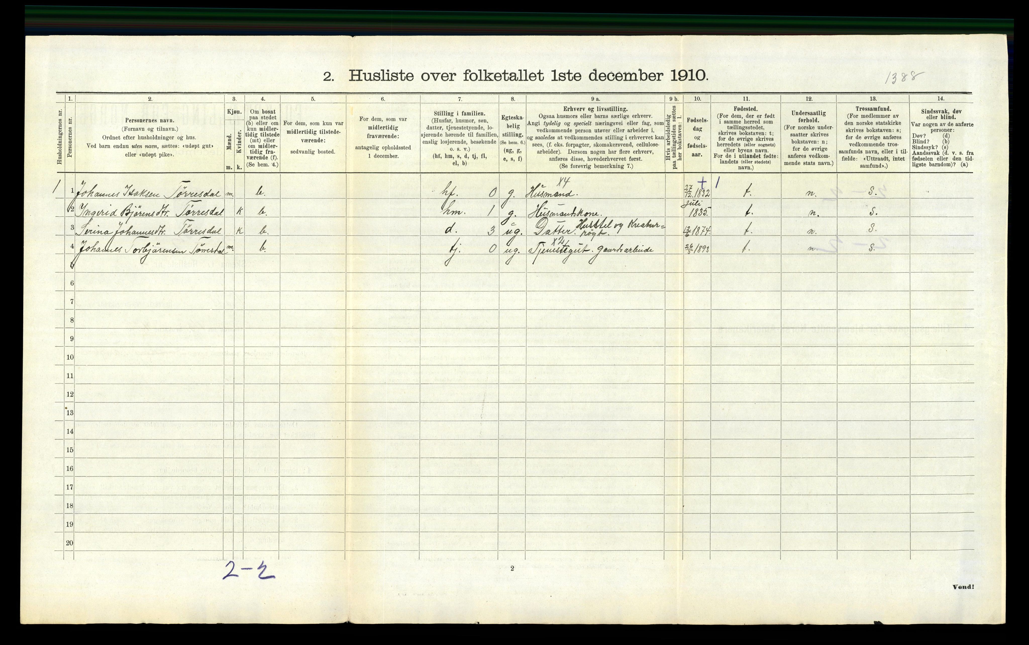 RA, 1910 census for Vats, 1910, p. 157