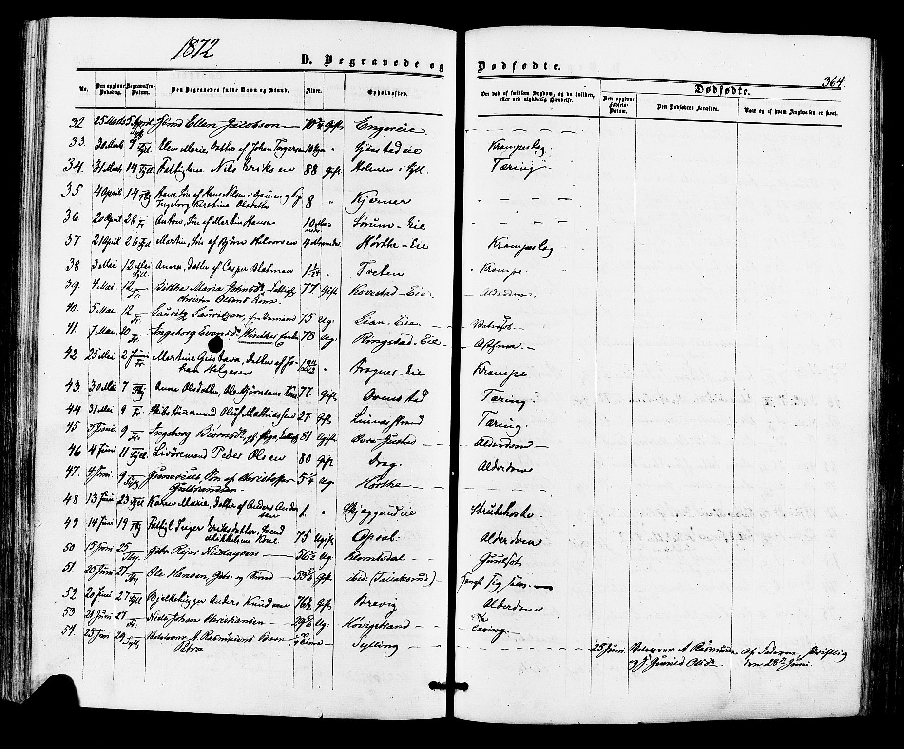 Lier kirkebøker, AV/SAKO-A-230/F/Fa/L0013: Parish register (official) no. I 13, 1865-1874, p. 364