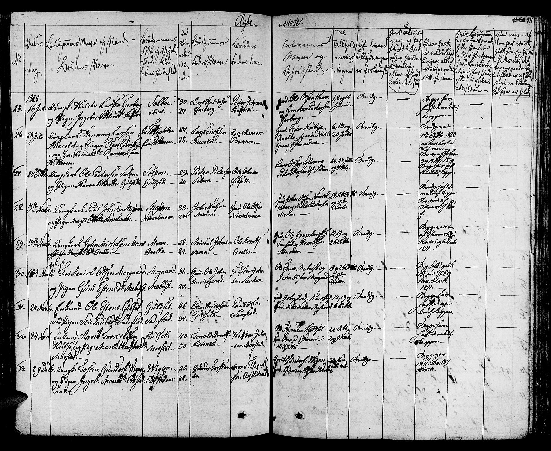 Ministerialprotokoller, klokkerbøker og fødselsregistre - Sør-Trøndelag, SAT/A-1456/695/L1143: Parish register (official) no. 695A05 /1, 1824-1842, p. 311