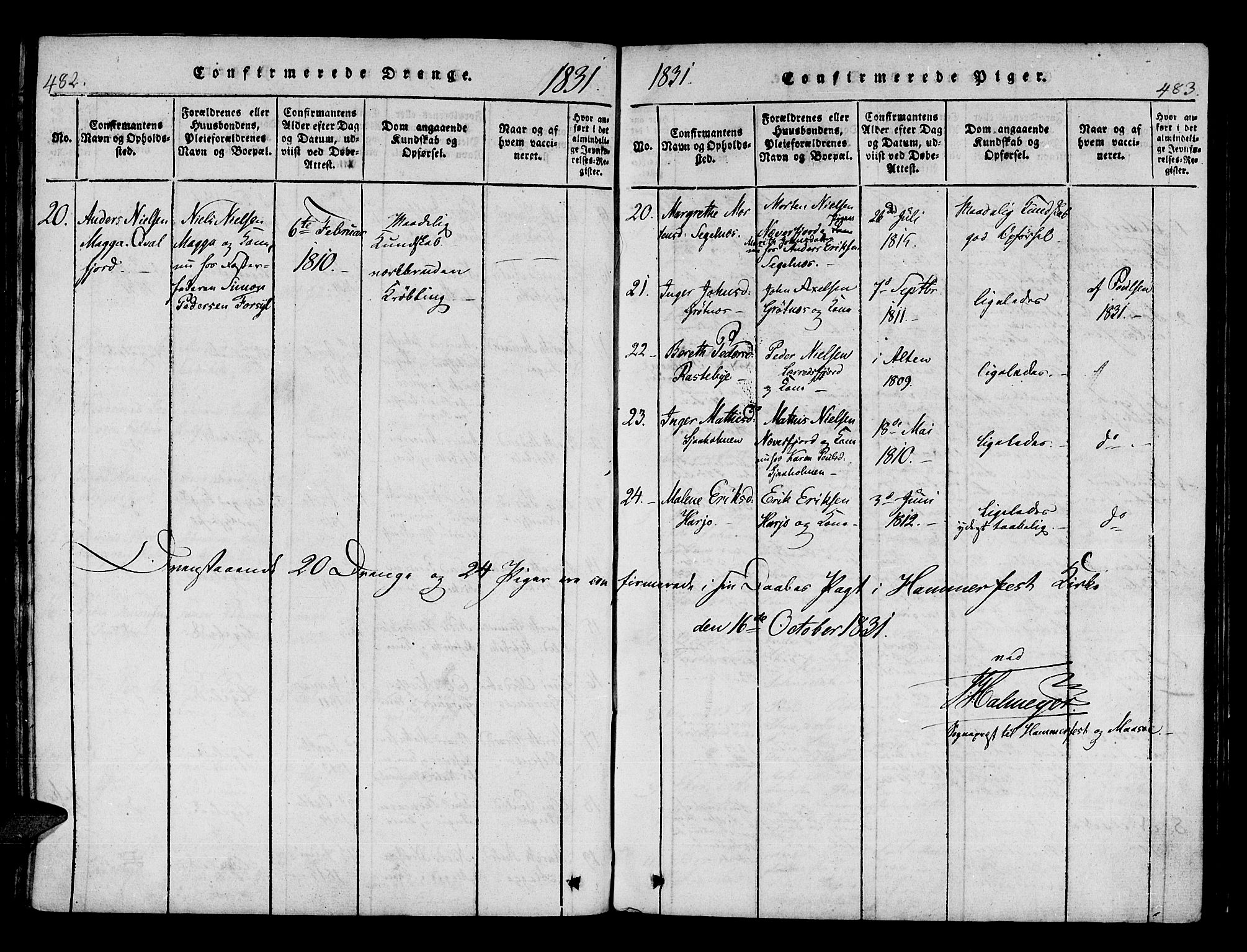 Hammerfest sokneprestkontor, AV/SATØ-S-1347/H/Ha/L0003.kirke: Parish register (official) no. 3, 1821-1842, p. 482-483