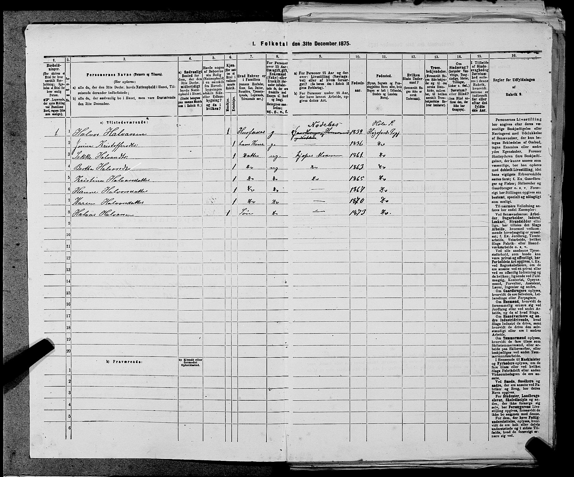 SAST, 1875 census for 1128P Høgsfjord, 1875, p. 775