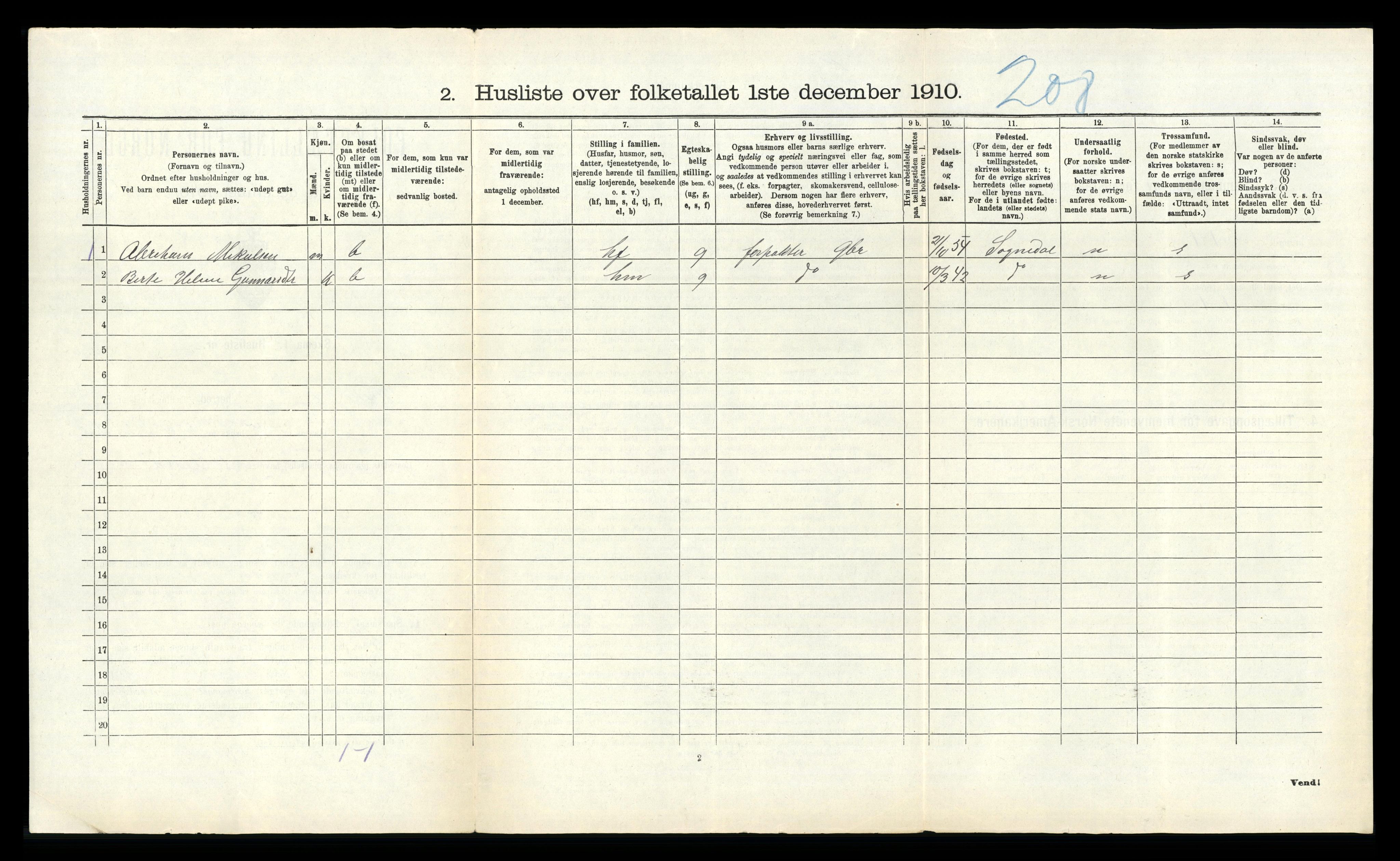 RA, 1910 census for Heskestad, 1910, p. 87