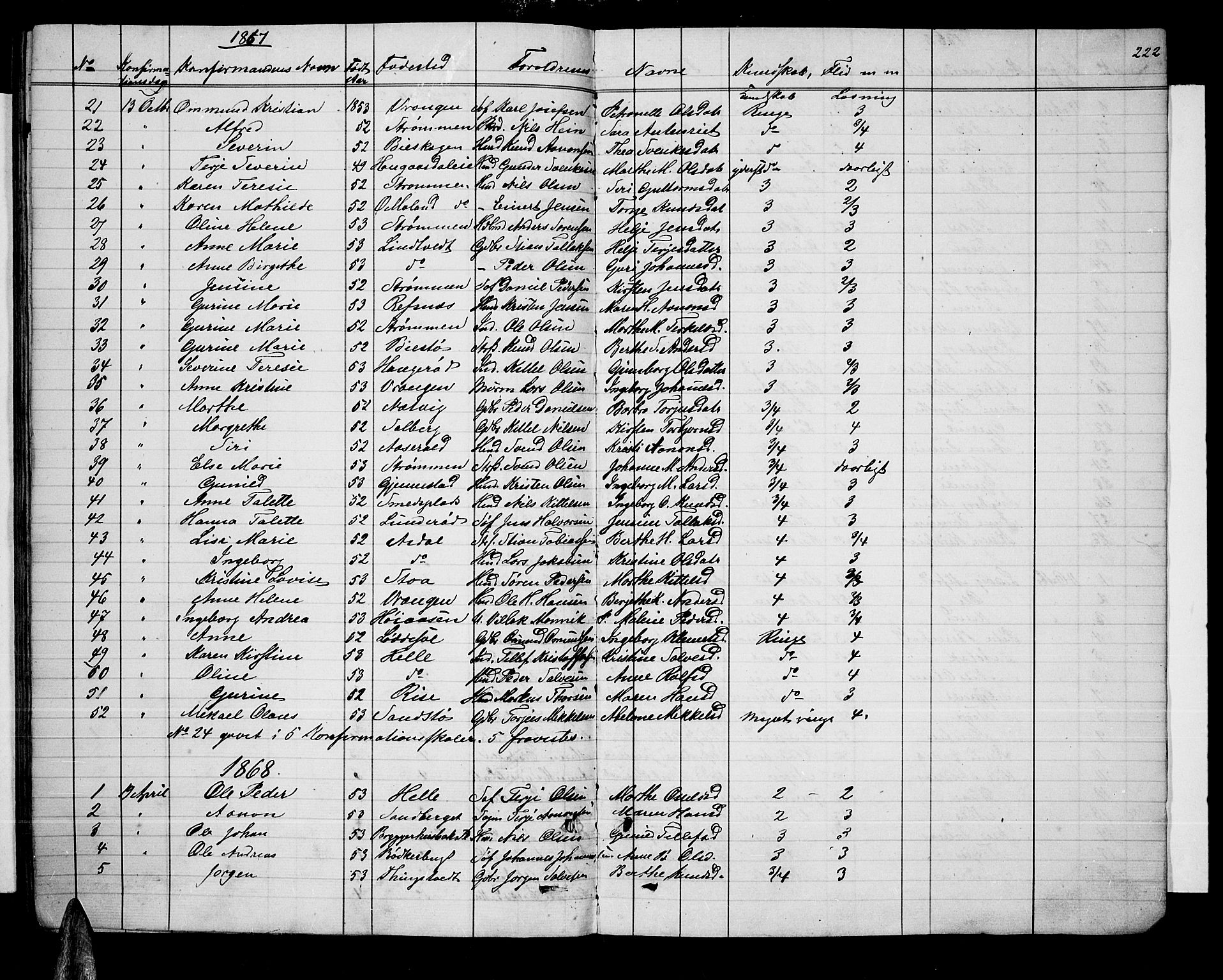 Øyestad sokneprestkontor, SAK/1111-0049/F/Fb/L0007: Parish register (copy) no. B 7, 1854-1872, p. 222