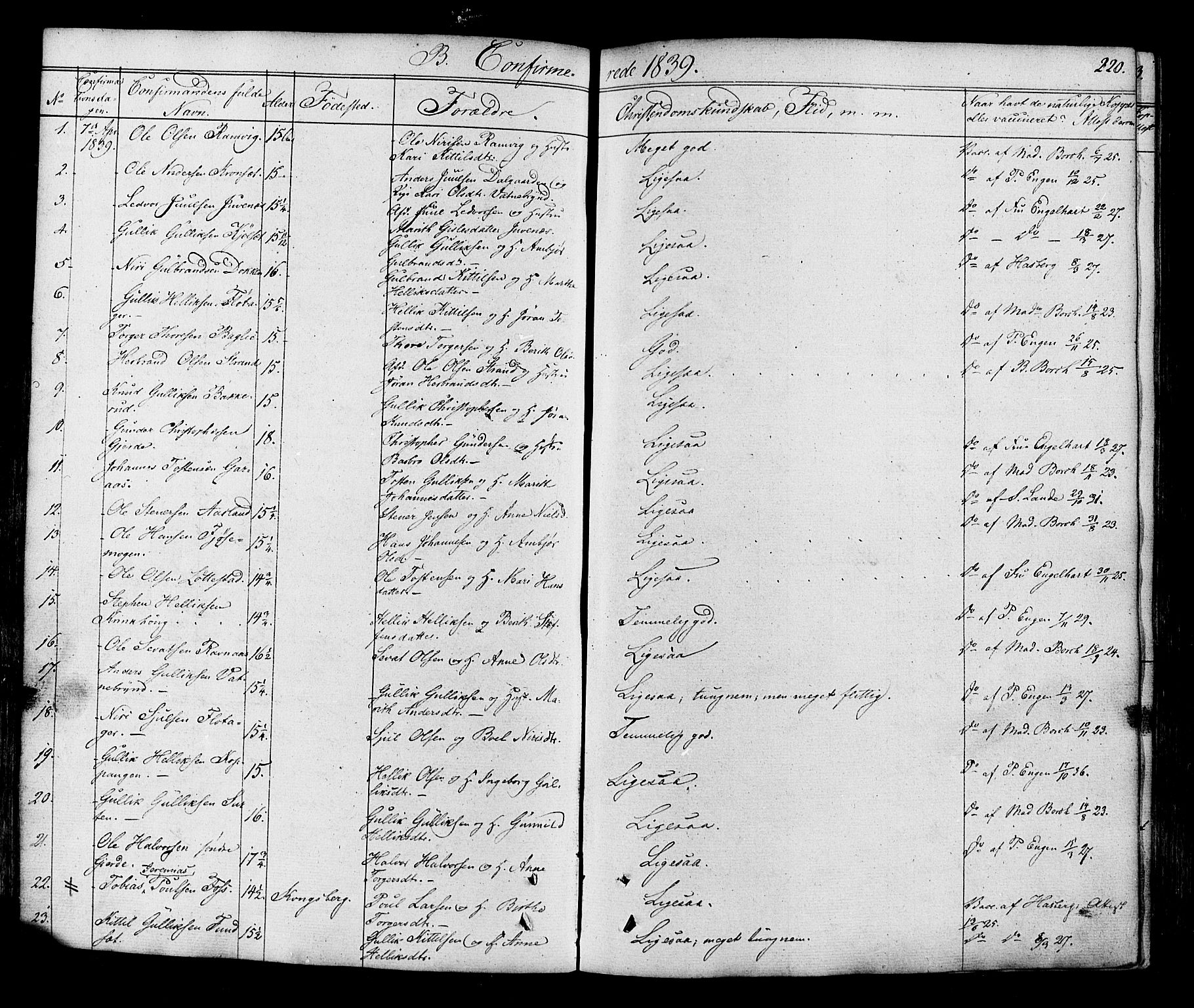 Flesberg kirkebøker, SAKO/A-18/F/Fa/L0006: Parish register (official) no. I 6, 1834-1860, p. 220