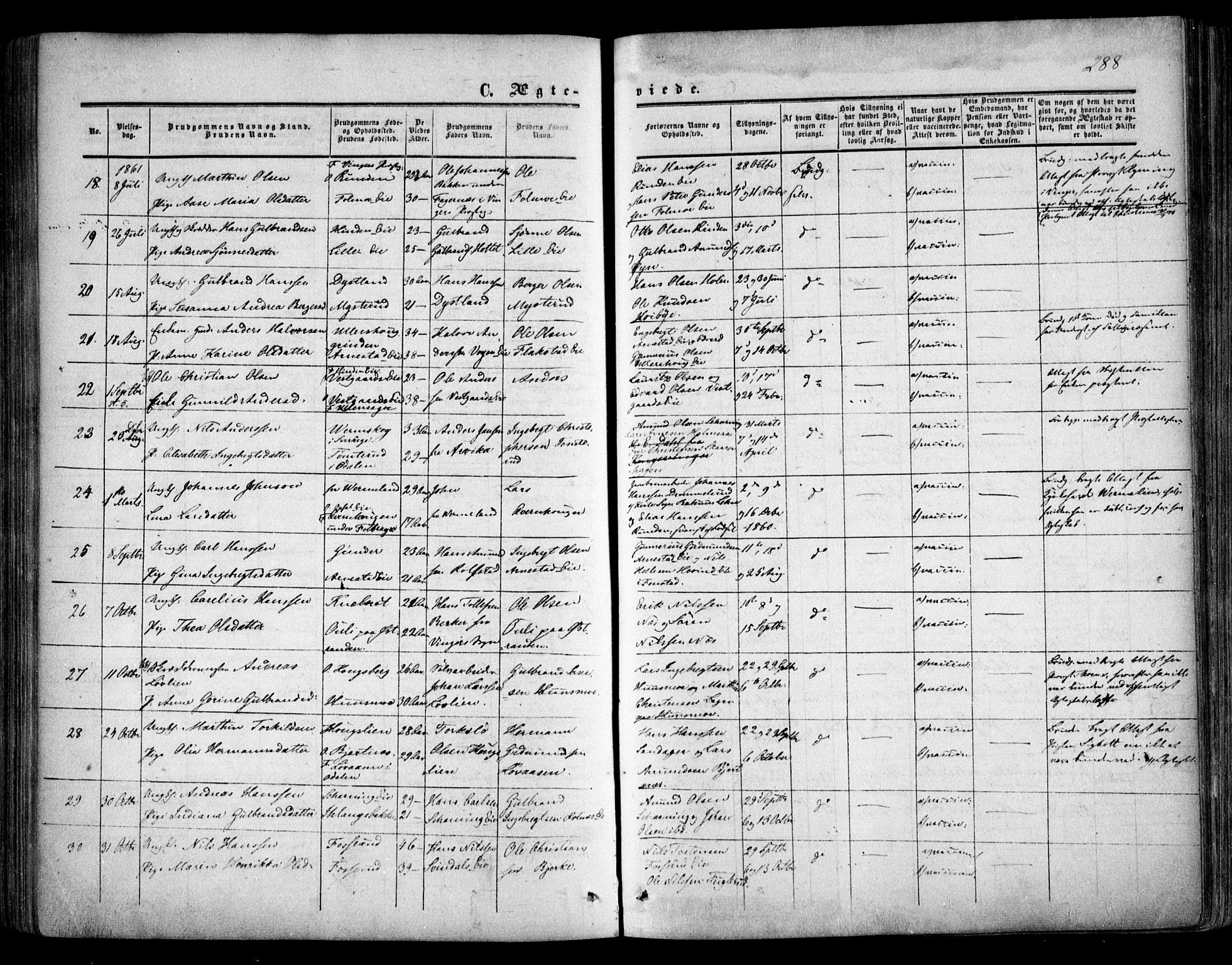 Nes prestekontor Kirkebøker, SAO/A-10410/F/Fa/L0008: Parish register (official) no. I 8, 1859-1874, p. 288