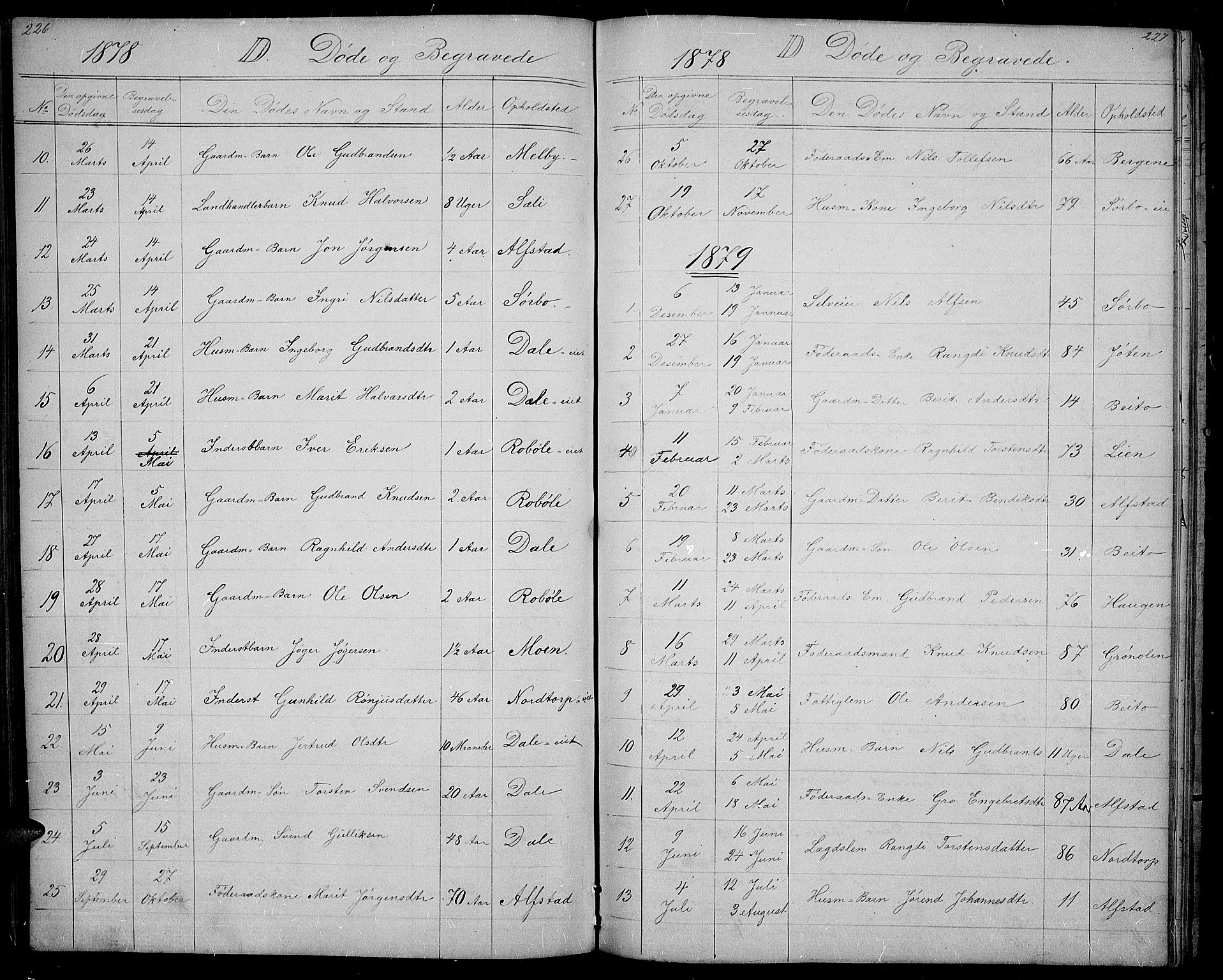 Øystre Slidre prestekontor, SAH/PREST-138/H/Ha/Hab/L0001: Parish register (copy) no. 1, 1866-1886, p. 226-227