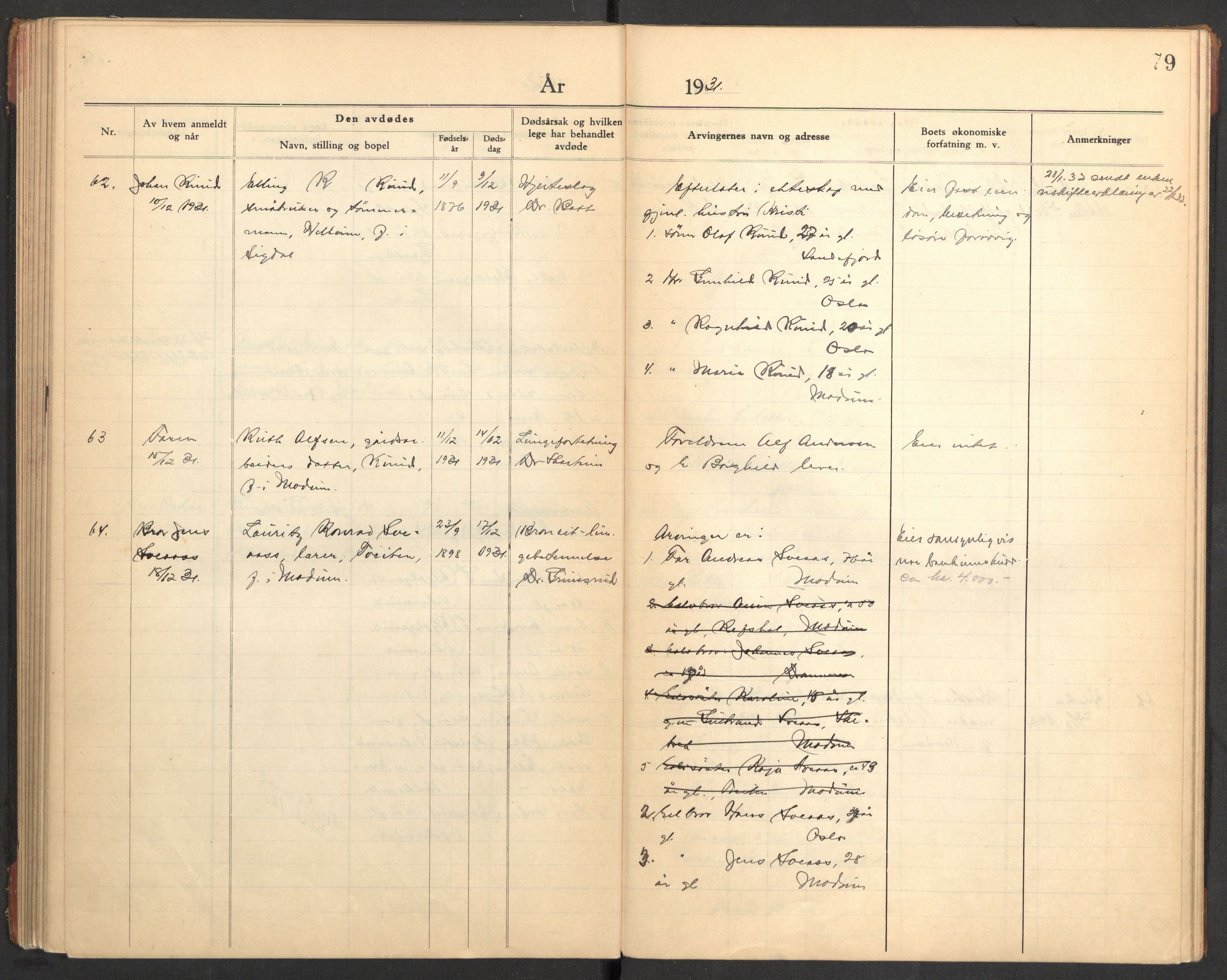 Modum lensmannskontor, AV/SAKO-A-524/H/Ha/Hab/L0006: Dødsfallsprotokoll - Nordre Modum, 1928-1932, p. 79