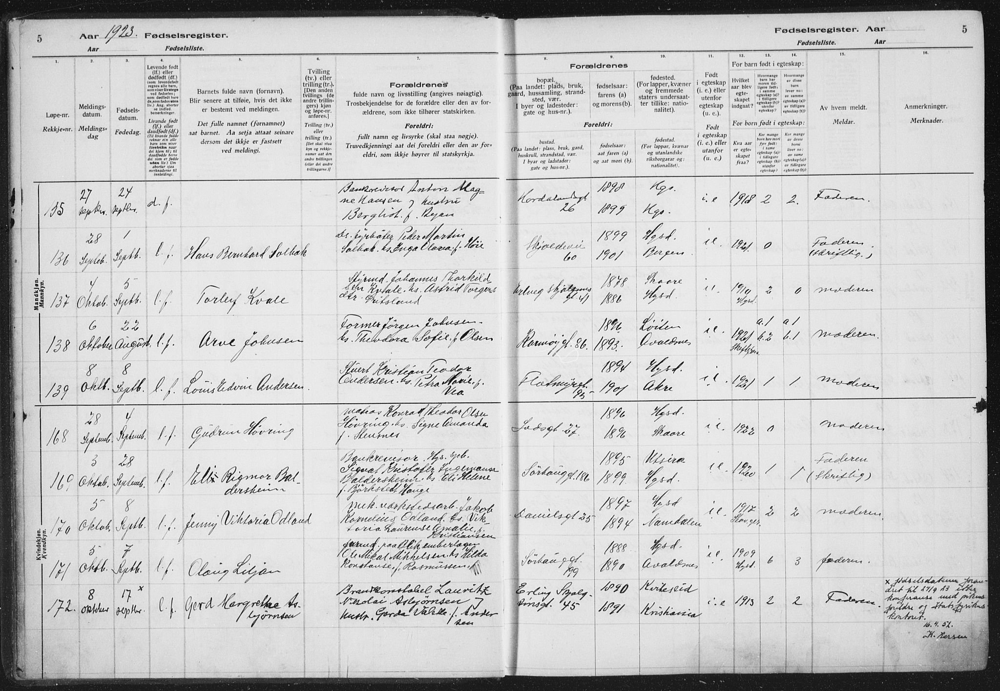 Haugesund sokneprestkontor, AV/SAST-A -101863/I/Id/L0005: Birth register no. 3, 1923-1929, p. 5