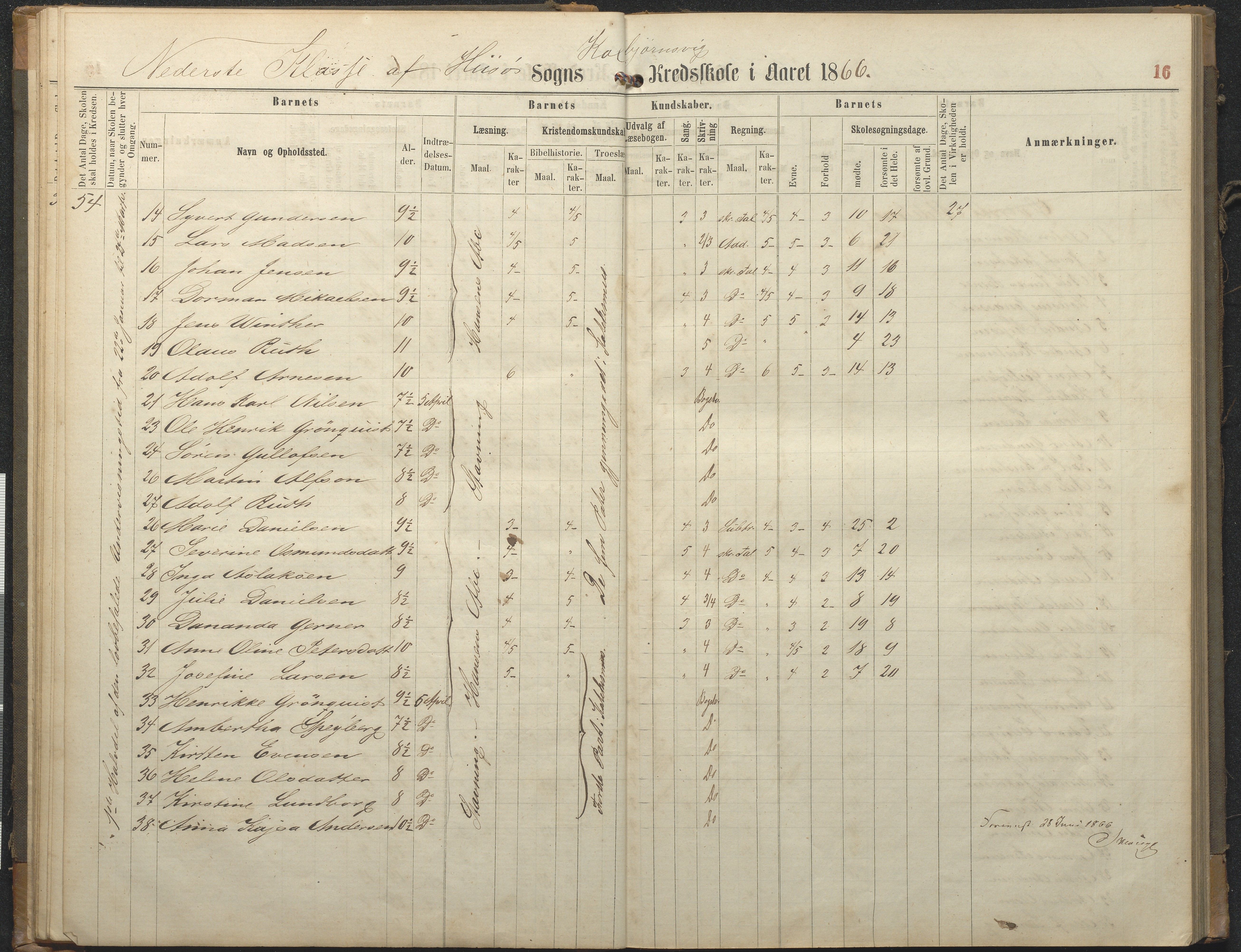 Hisøy kommune frem til 1991, AAKS/KA0922-PK/32/L0006: Skoleprotokoll, 1863-1887, p. 16