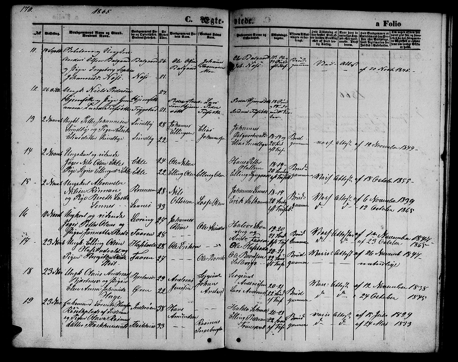 Ministerialprotokoller, klokkerbøker og fødselsregistre - Nord-Trøndelag, SAT/A-1458/723/L0254: Parish register (copy) no. 723C02, 1858-1868, p. 170