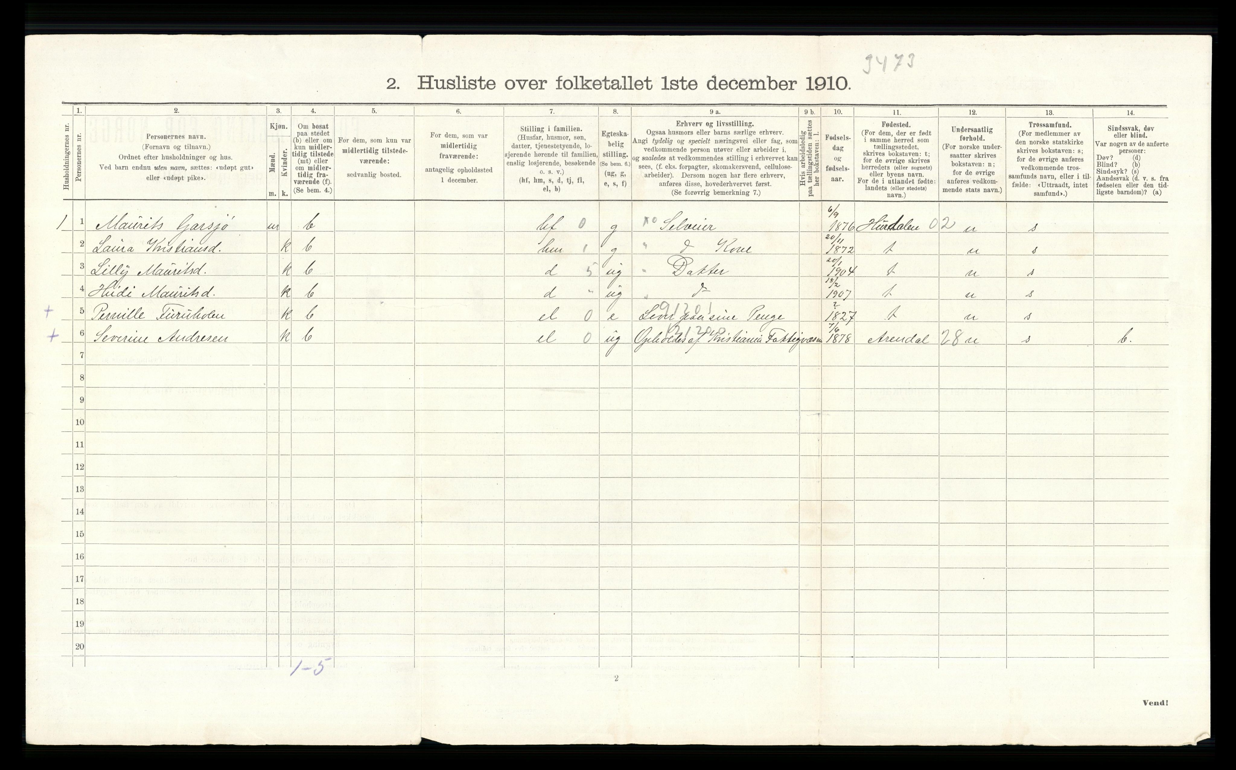 RA, 1910 census for Kolbu, 1910, p. 611