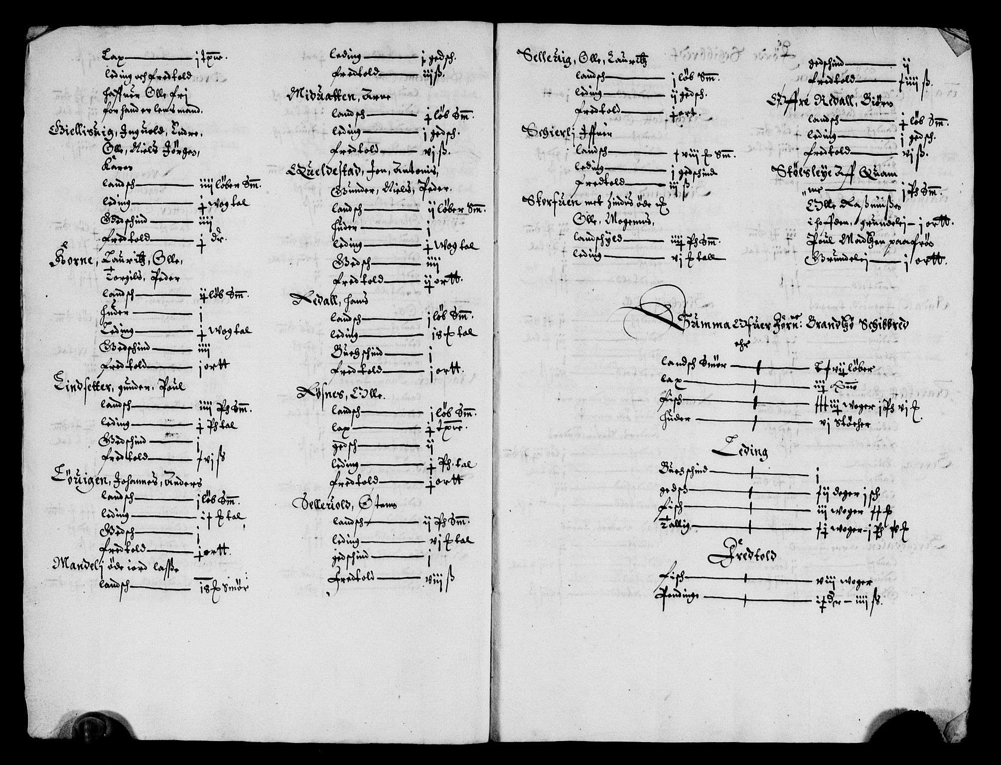 Rentekammeret inntil 1814, Reviderte regnskaper, Lensregnskaper, AV/RA-EA-5023/R/Rb/Rbt/L0090: Bergenhus len, 1641-1642