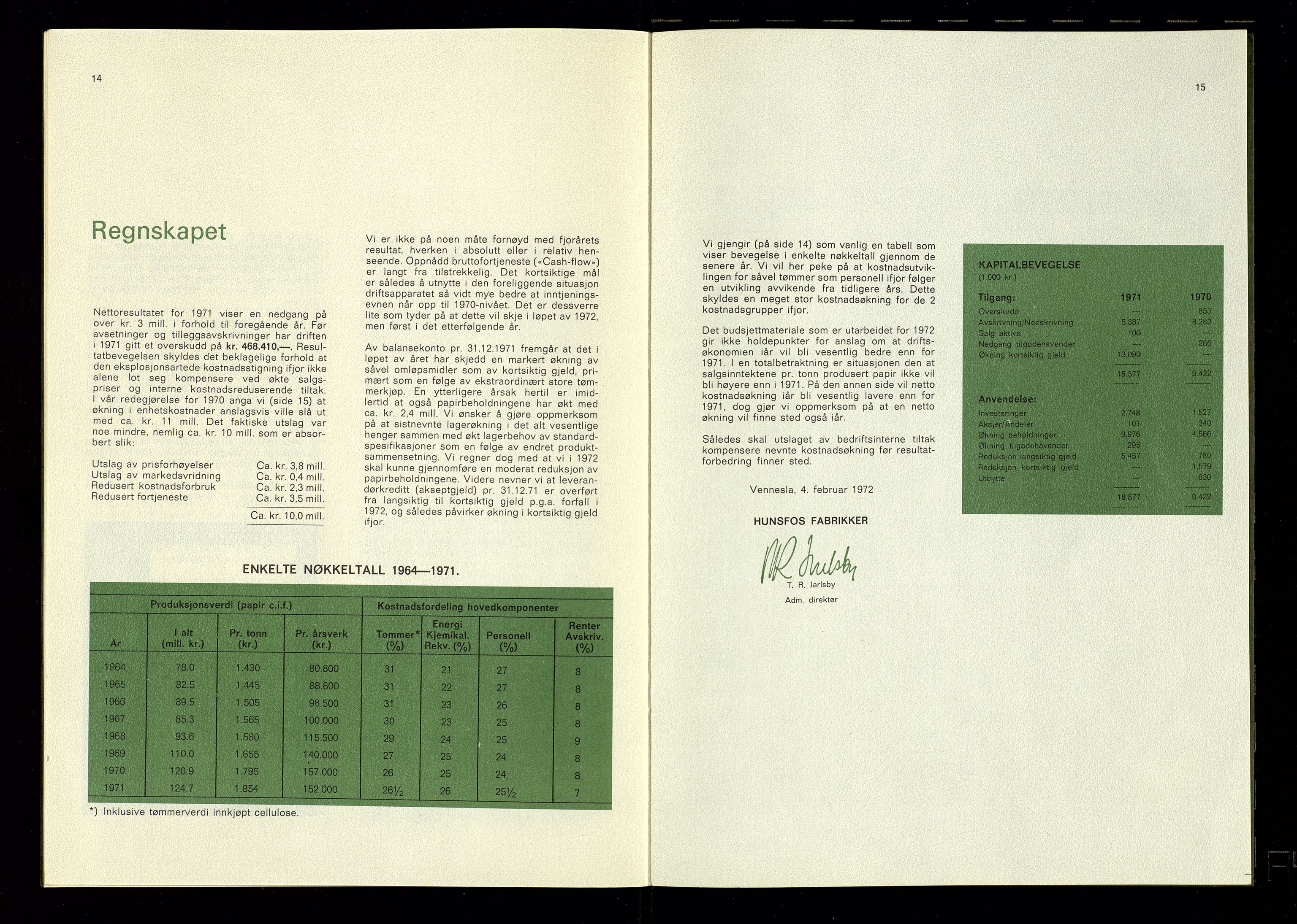 Hunsfos fabrikker, AV/SAK-D/1440/01/L0001/0003: Vedtekter, anmeldelser og årsberetninger / Årsberetninger og regnskap, 1918-1989, p. 338