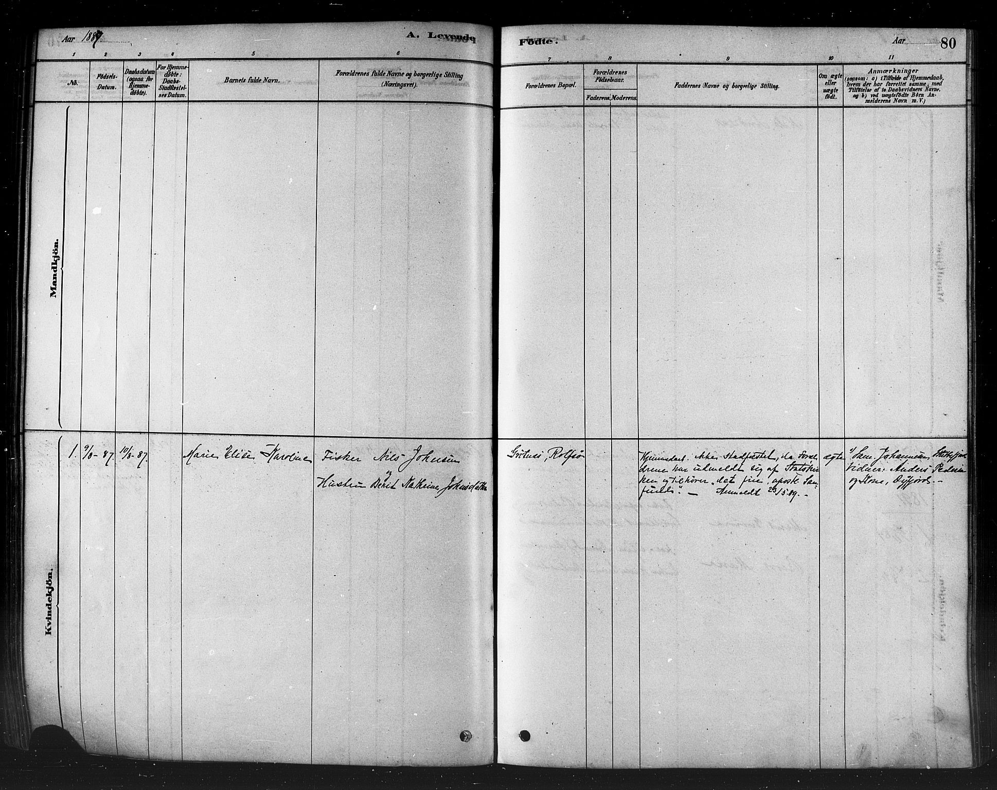 Måsøy sokneprestkontor, AV/SATØ-S-1348/H/Ha/L0004kirke: Parish register (official) no. 4, 1878-1891, p. 80